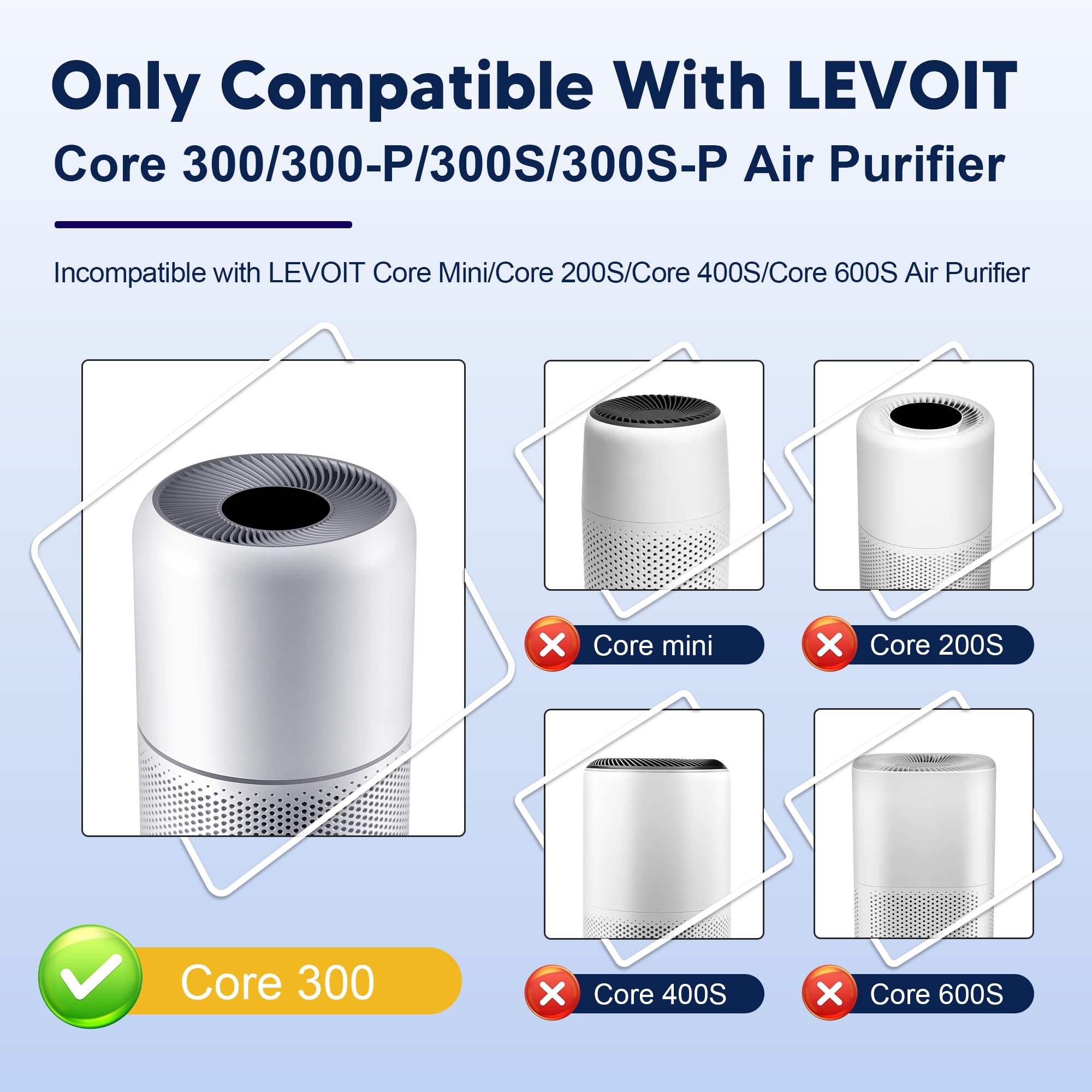 Amazon.co.jp: Core 300 毒素吸収剤交換用フィルター LEVOIT Core 300