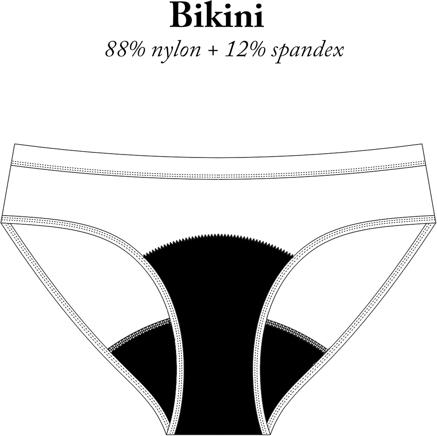 Bikini Period Panties | Menstrual Underwear for Women, Teens, Tweens | Bladder Leak Protection