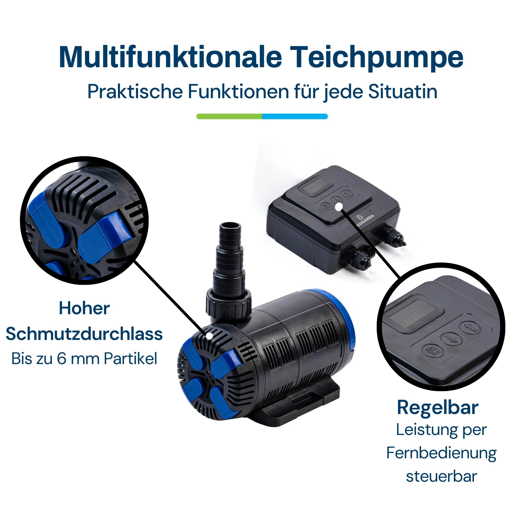 BluFlow 15.000 - Regelbare Teichpumpe - 7.500-15.000 Liter/Stunde, 37-180 Watt - Filterpumpe & Bachlaufpumpe - Ideal für Gartenteich, Fischteich, Springbrunnen & Wasserfall