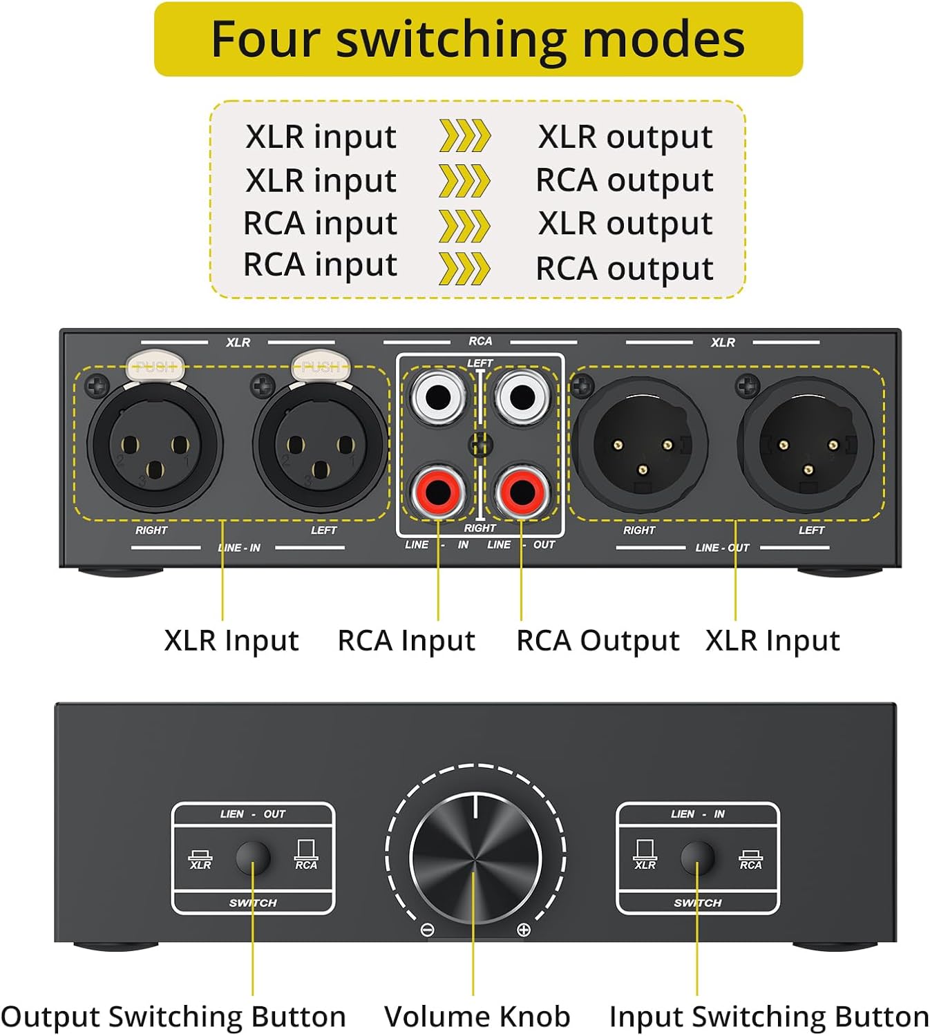 PROZOR 2-IN-2-OUT XLR Balanced/RCA Converter Audio Selector Splitter | Passive Switch Box with Volume Control
