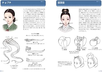 イラストでわかる伝統衣装 韓服・女性編 : 禹那英: Amazon.com