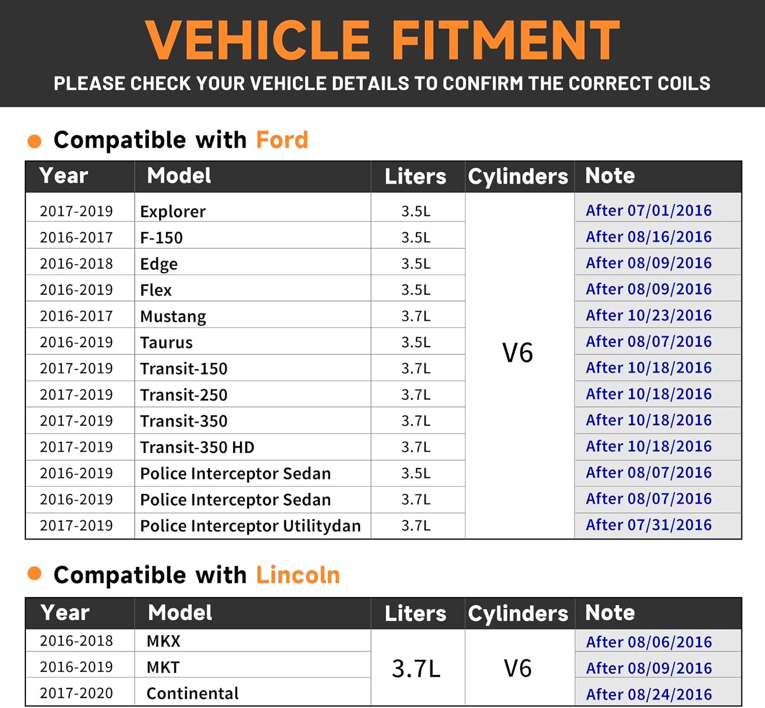 Condition photo showing Good Condition for uf823 ignition coil pack compatible with ford & lincoln vehicles-3.5l 3.7l-f-150 mustang 2016-2017, edge 2016-2018, explorer transit-150/205/350 2017-2019, flex taurus 2016-2019, mkt mkx 16-19, 6pcs uf823 ignition coil x 6