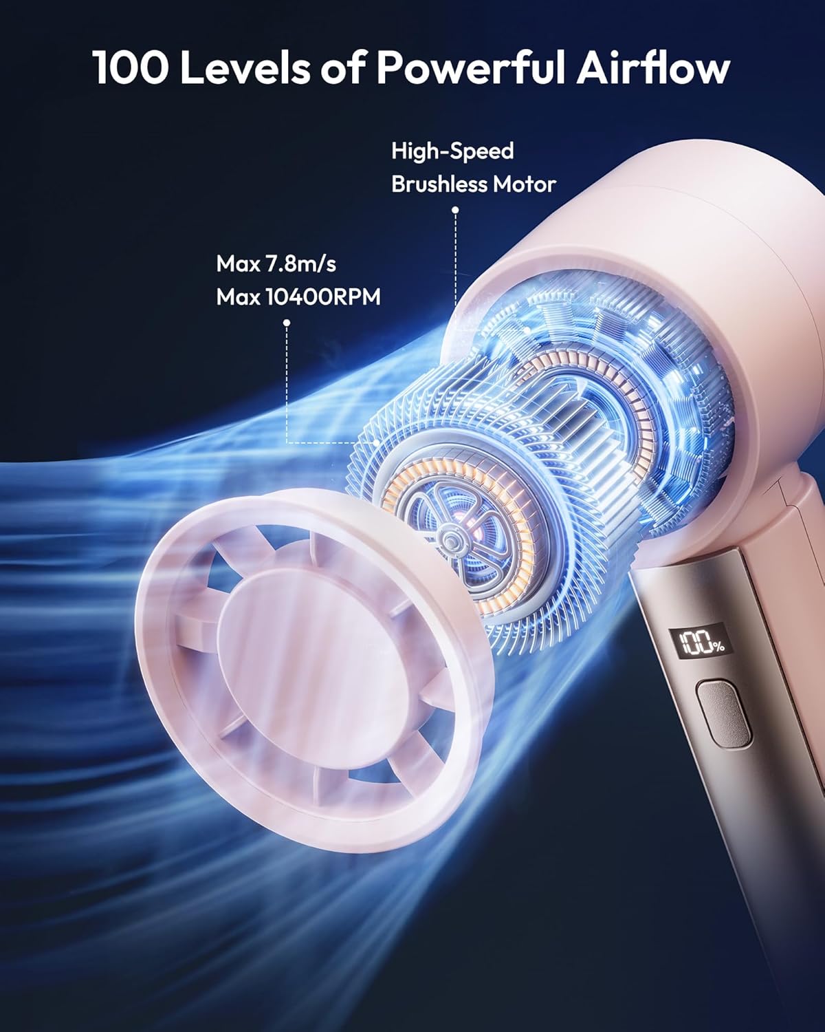 Diagram showing the internal brushless motor and airflow path of the Gaiatop handheld fan, indicating 7.8m/s wind speed and 10400 RPM.