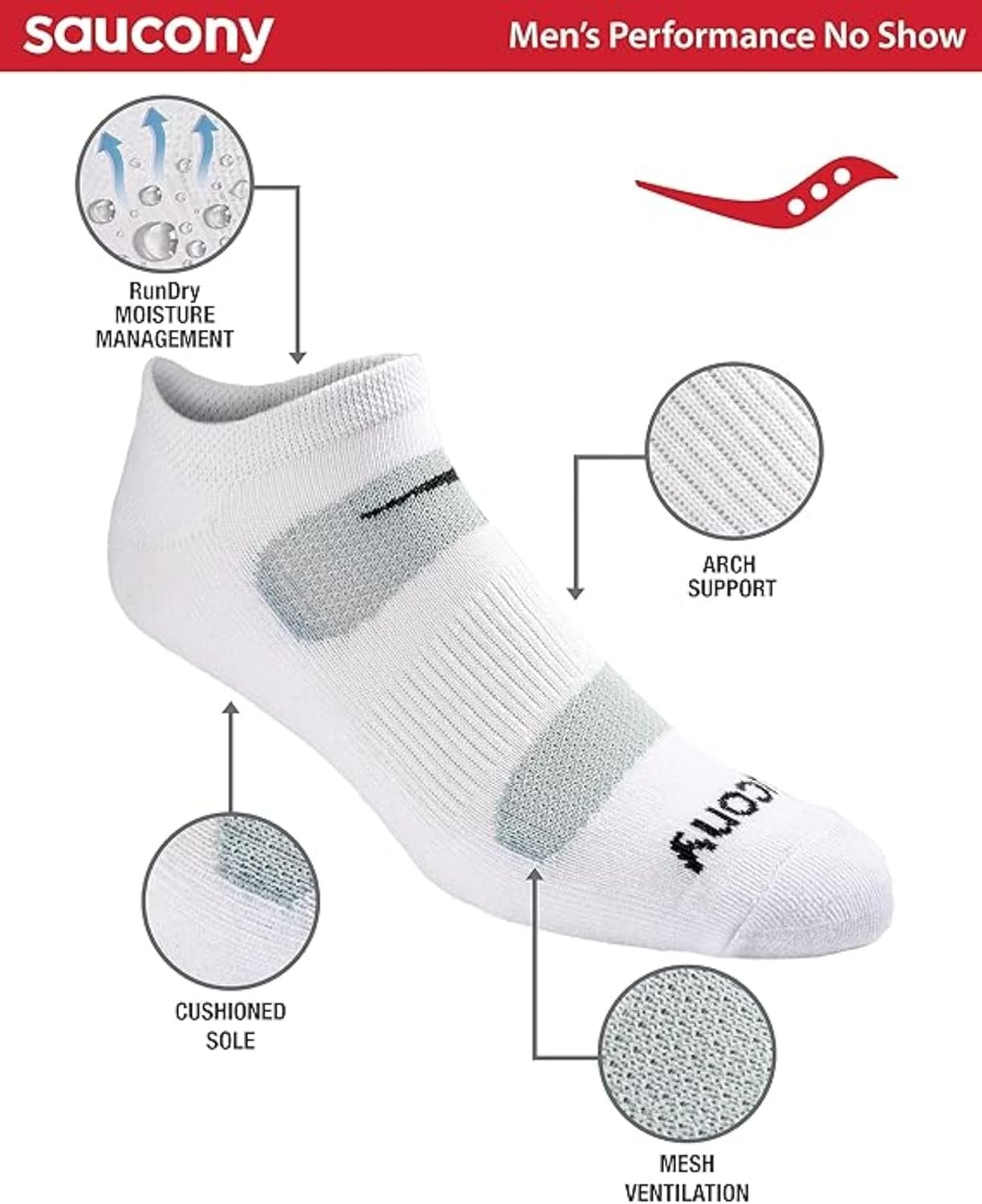 Saucony Men's RunDry Mesh Ventilating Comfort Fit Performance No-Show Socks, Available in M-XXL (6, 12, 18 Pairs)