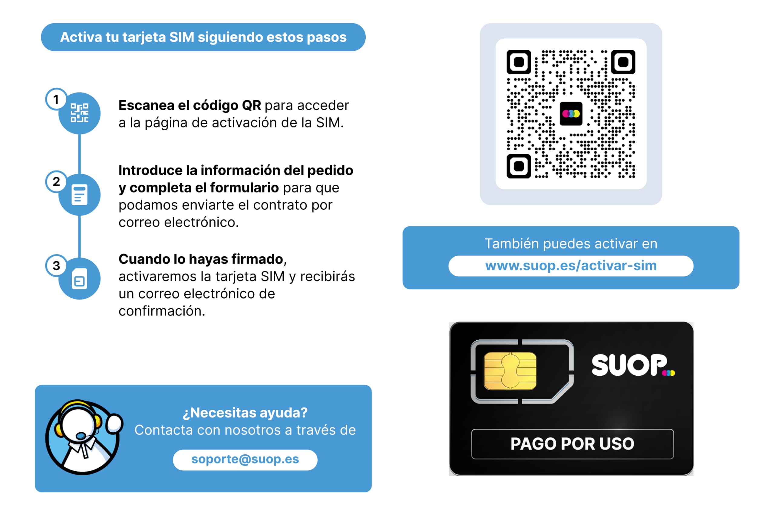 Pack Ahorro 3 Meses: Tarjeta SIM Prepago con Datos y Llamadas ilimitadas | Pago único 90 días sin recargas | Ideal para móvil, Router 4G/5G, teletrabajo y cámaras | Conexión Total al Mejor Precio