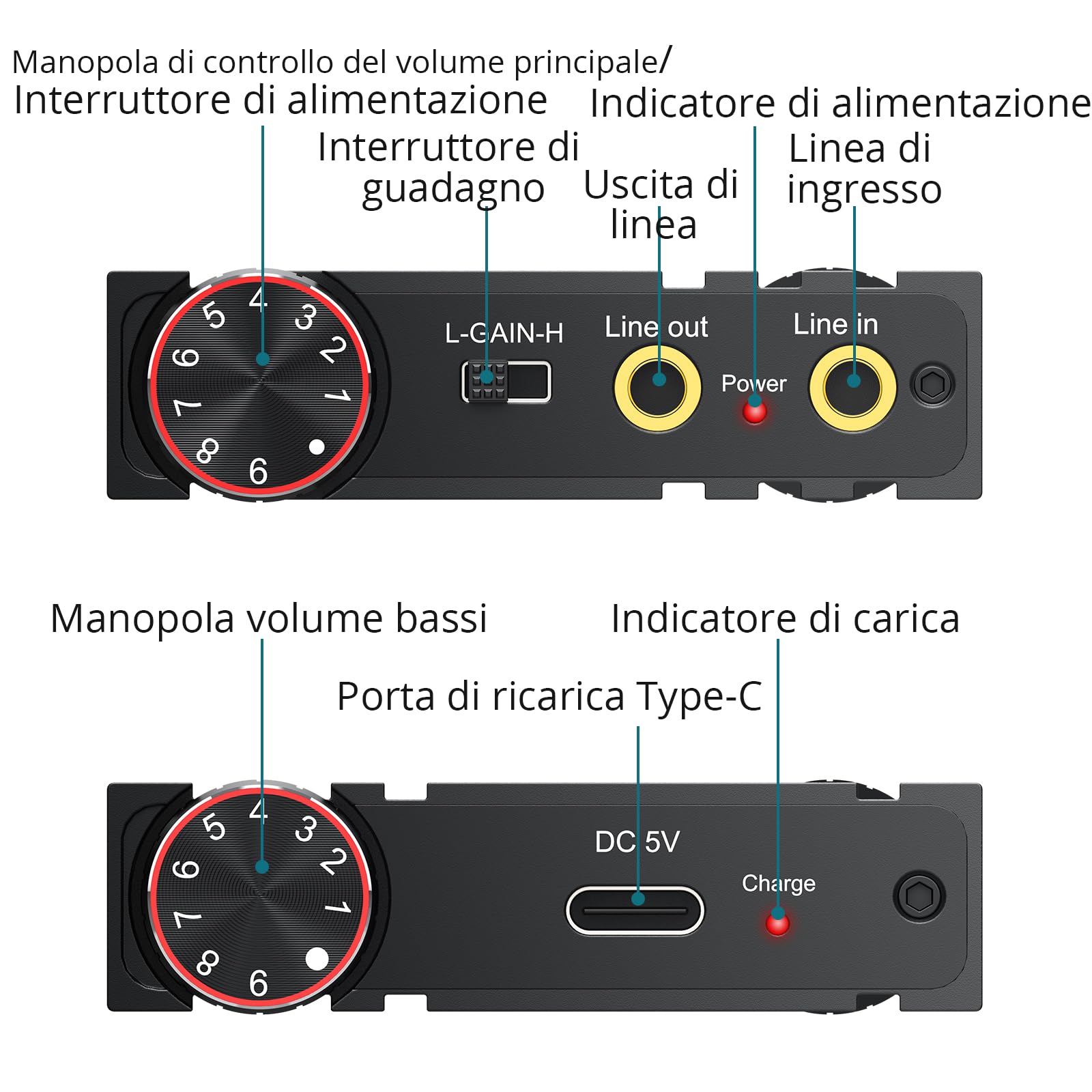 Amplificatore Cuffie Portatile Hi-Fi 16-600Ω Guadagno Regolabile Bassi Migliorati Ricaricabile Compatibile MP3 Smartphone Laptop