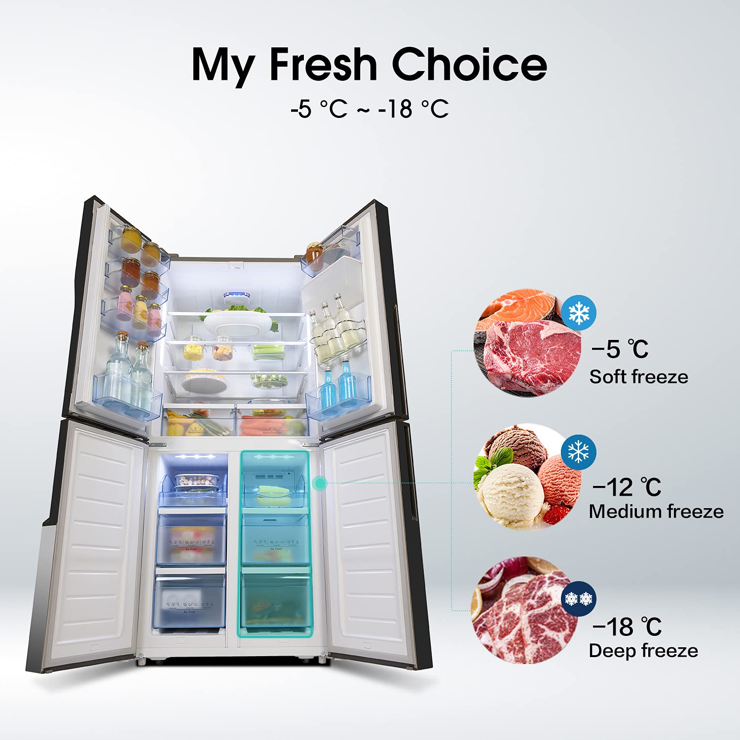 Hisense RQ560N4WC1 80cm Free Standing American Fridge Freezer Cross