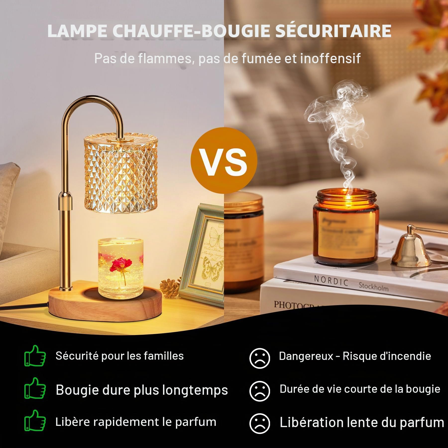 Loowoko Lampe Chauffe Bougie, Chauffage Bougie avec Minuterie et Variateur,Réglable en Hauteur,avec 2 Ampoules,Candle Warmer Lamp pour Bougies Parfumées en Verre, Maison, Chambre, Décoration