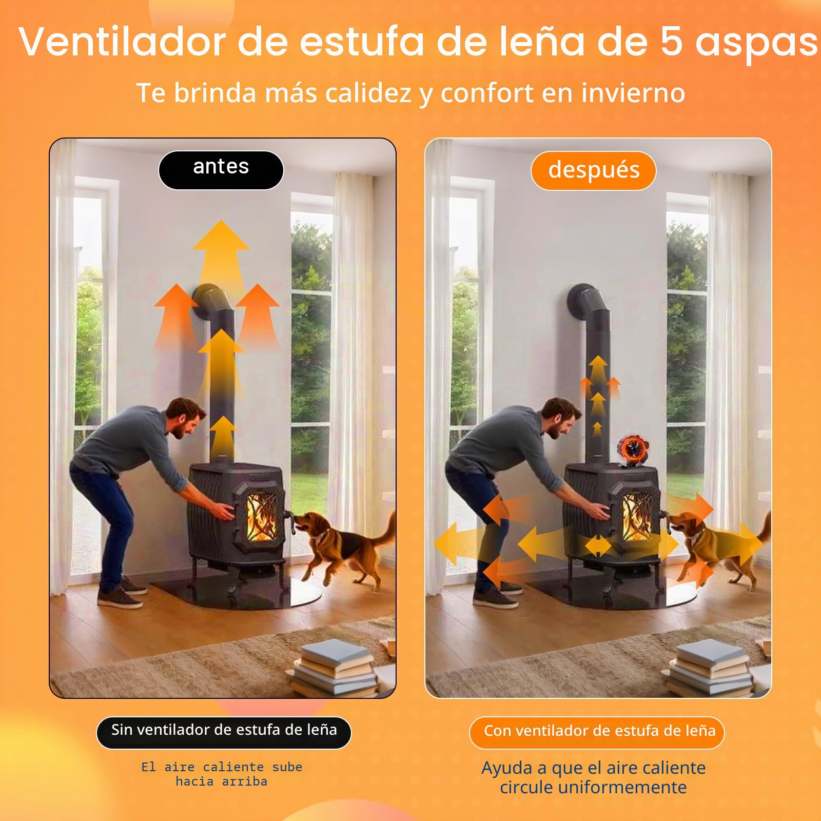 5 PáGinas Ventilador de Chimenea, Ventilador para Estufa de Leña, Ventilador Chimenea Sin Electricidad Alimentado, Operación Silenciosa, para Estufas de Leña de Leña/Leña/Chimenea/Estufa