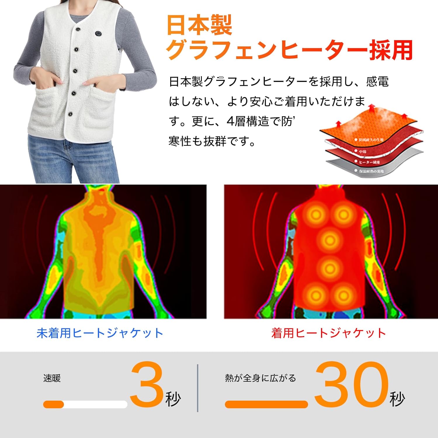 ヒートベストHYPER Amazon | [YORIYOI] ボアフリース ヒーターベスト 16箇所発熱