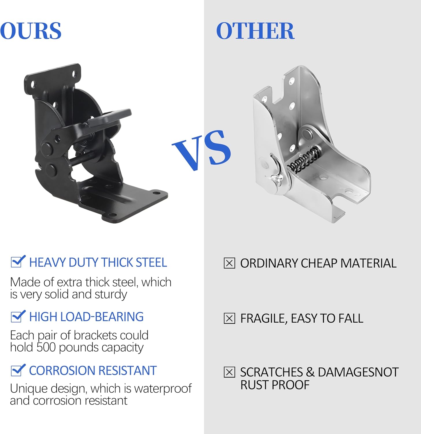 Folding Hinge Bracket for Folding Table, Workbench, Bed Legs, Self Locking Hinges 90 Degree Foldable Table Bracket, Heavy Duty Leg Fittings Angle Braces (Pack of 4)