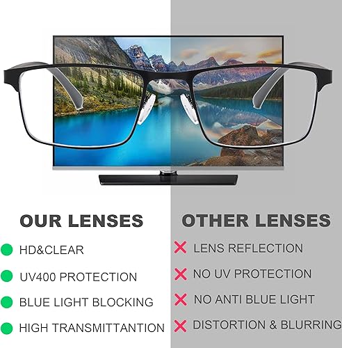 Miniatura 5 de NaNaKo Paquete de 3 lentes de lectura para hombre, marco de metal ligero con bloqueo de luz azul