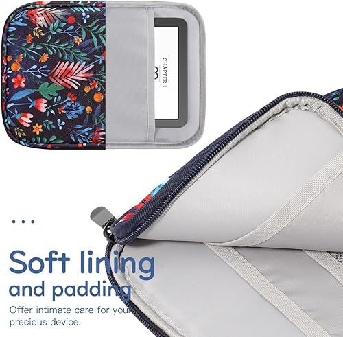 Vista 91 de Funda protectora de transporte de 6 a 7 pulgadas para Kindle Paperwhite de 11ª generación 2024/2022 de 6 pulgadas de 10ª/8ª generación 2019/2016