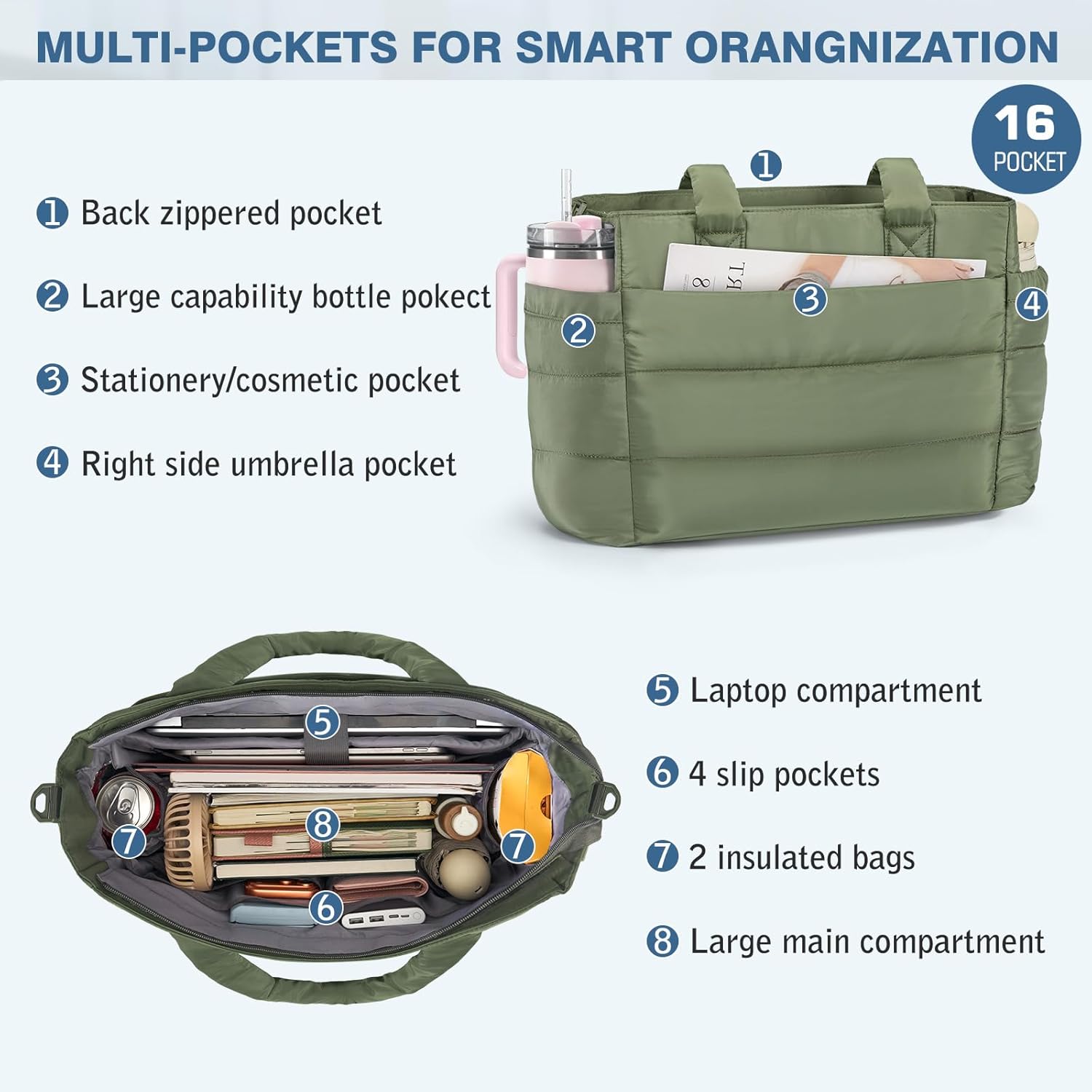 RAINSMORE Tote Bag for Women with Cup Holder, Puffer Work Bag, 15.6 inch Quilted Laptop Handbag for Work, Travel, Teacher - Image 3