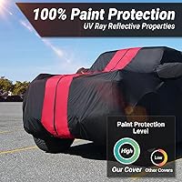 Vista 48 de iCarCover Funda Premium para Automóvil para 1938-1941 Cadillac 60 Special, Resistente al Agua, para Todo Tipo de Clima, Personalizada, Ajuste