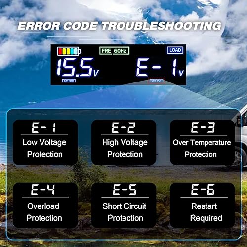 Vista 3 de LVYUAN Inversor de onda sinusoidal pura de 2000 vatios de 12 V a 110 V 120 V CC a CA con pantalla LCD, 3 salidas de EE. UU., puertos de cargador