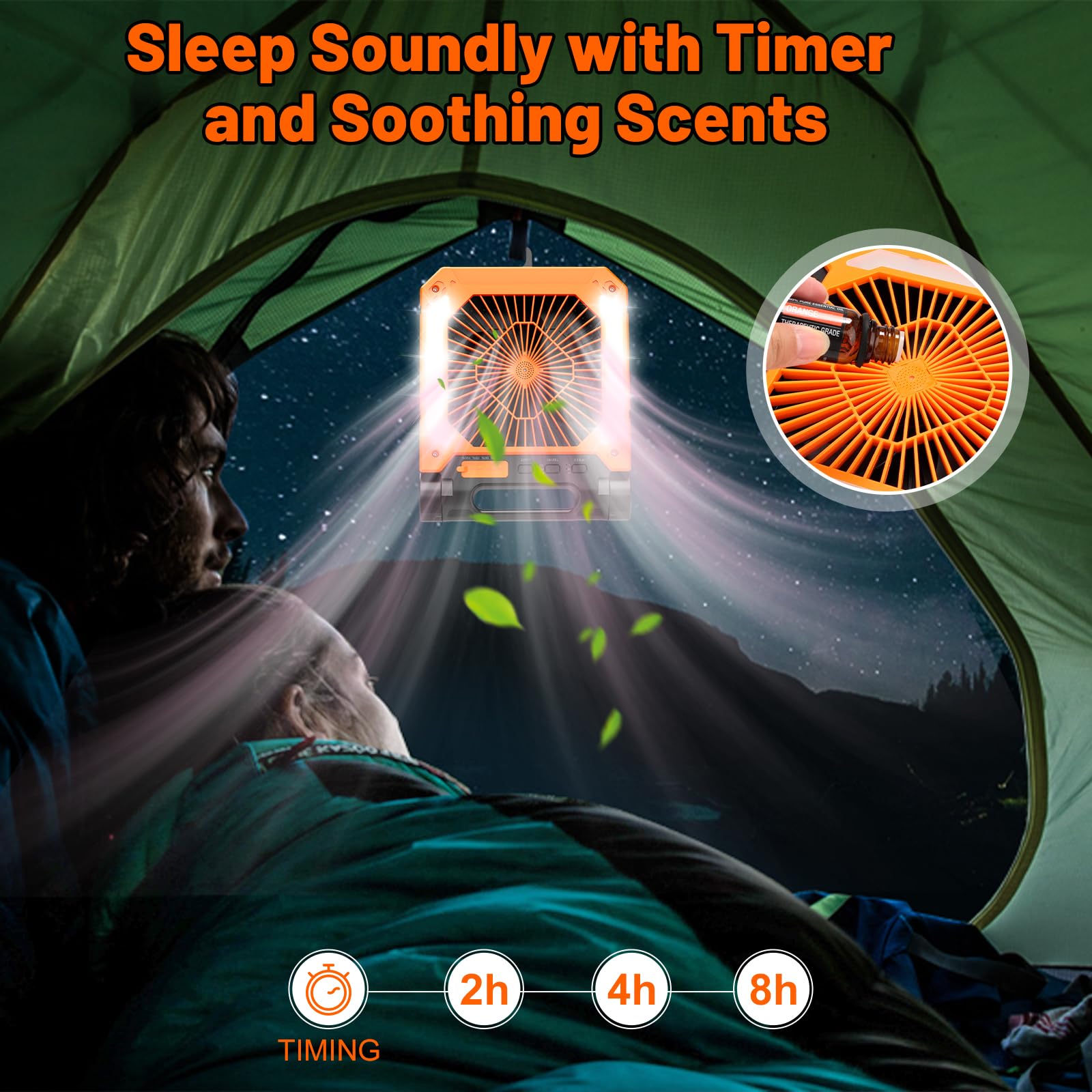 Ventilatore da Campeggio 20000mAh, Portatile Ricaricabile con Pannello Solare, Lampada LED 20 Luci, Power Bank, Gancio Girevole e Diffusore Aromi per Tenda, Viaggio, Emergenza
