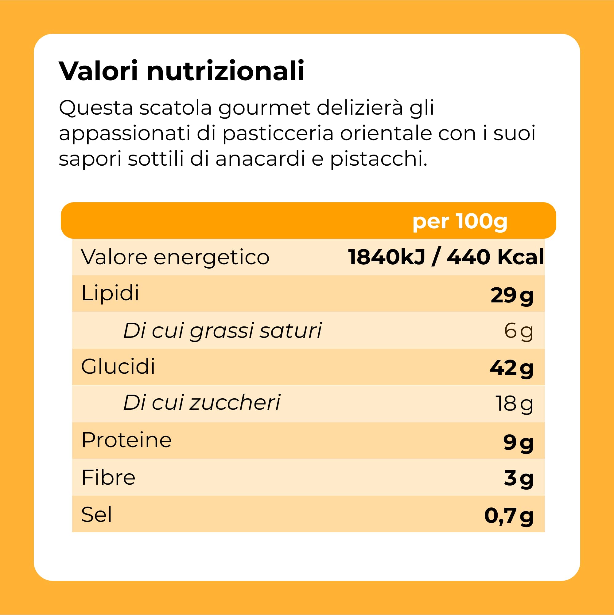 Baklava 750g, 68 Piezas | Surtido Dulces Orientales | Mezcla de Baklava con Pistachos y Anacardos | Elegante caja de regalo I Sin conservantes, sin aditivos, sin colorantes I Dulces Árabes