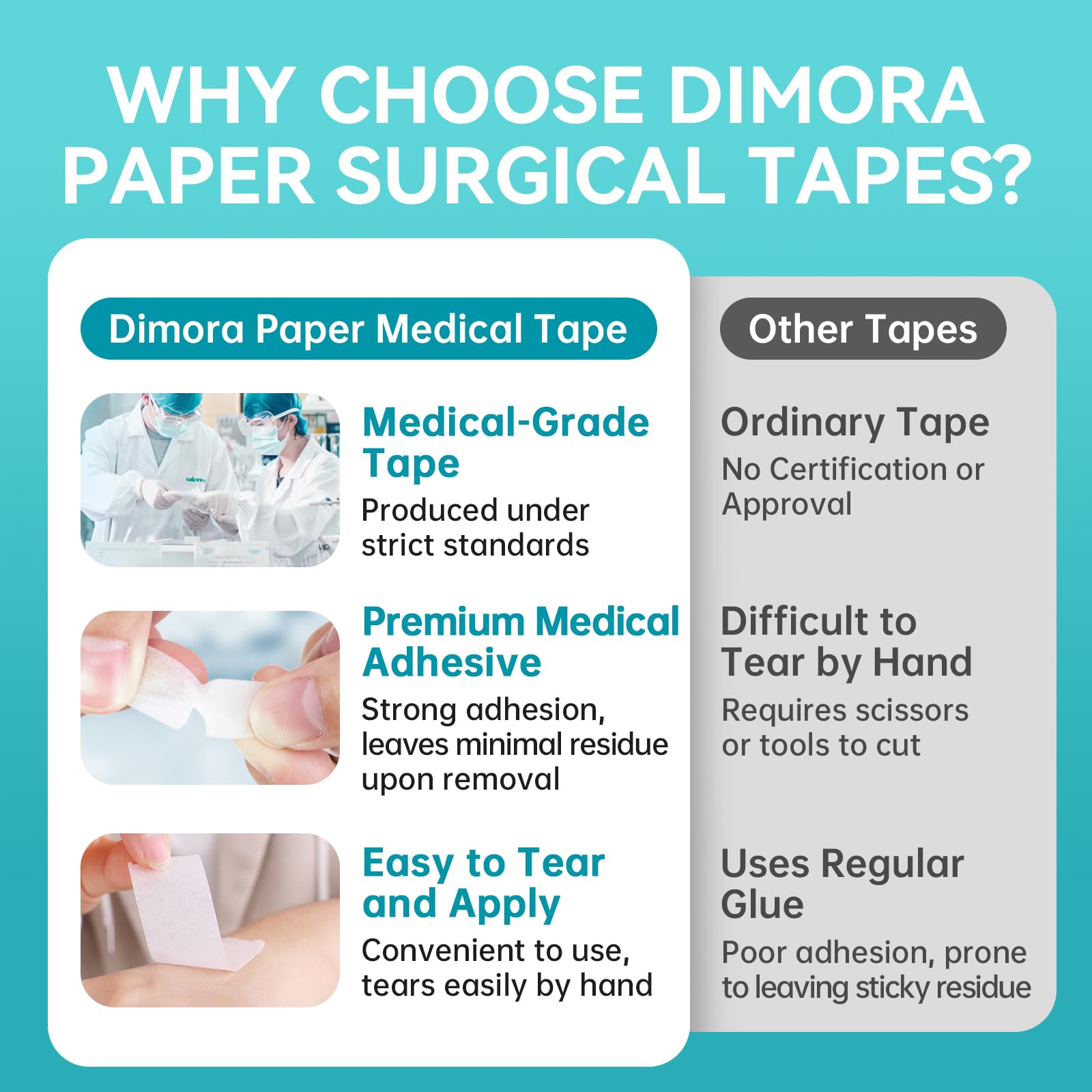 Dimora Nastro medico di carta, 8 rotoli, nastro chirurgico bianco ipoallergenico per pelli sensibili, nastro traspirante di primo soccorso con rimozione senza dolore, protegge medicazioni e