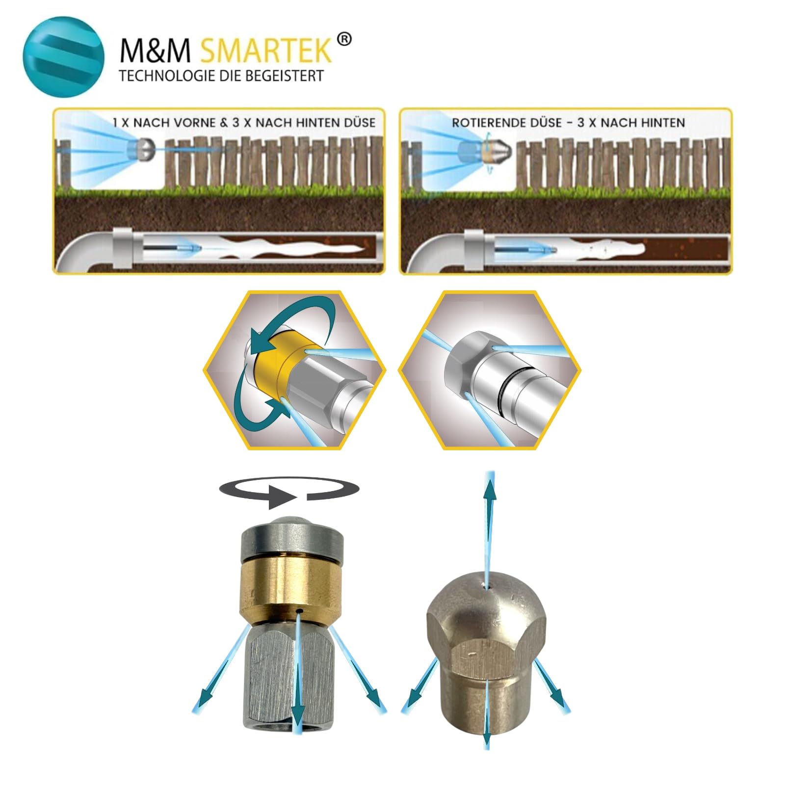 Vhbw 2x Ugello Sturatubi Per Idropulitrice - Filettatura Da 1/8 - Foto 4