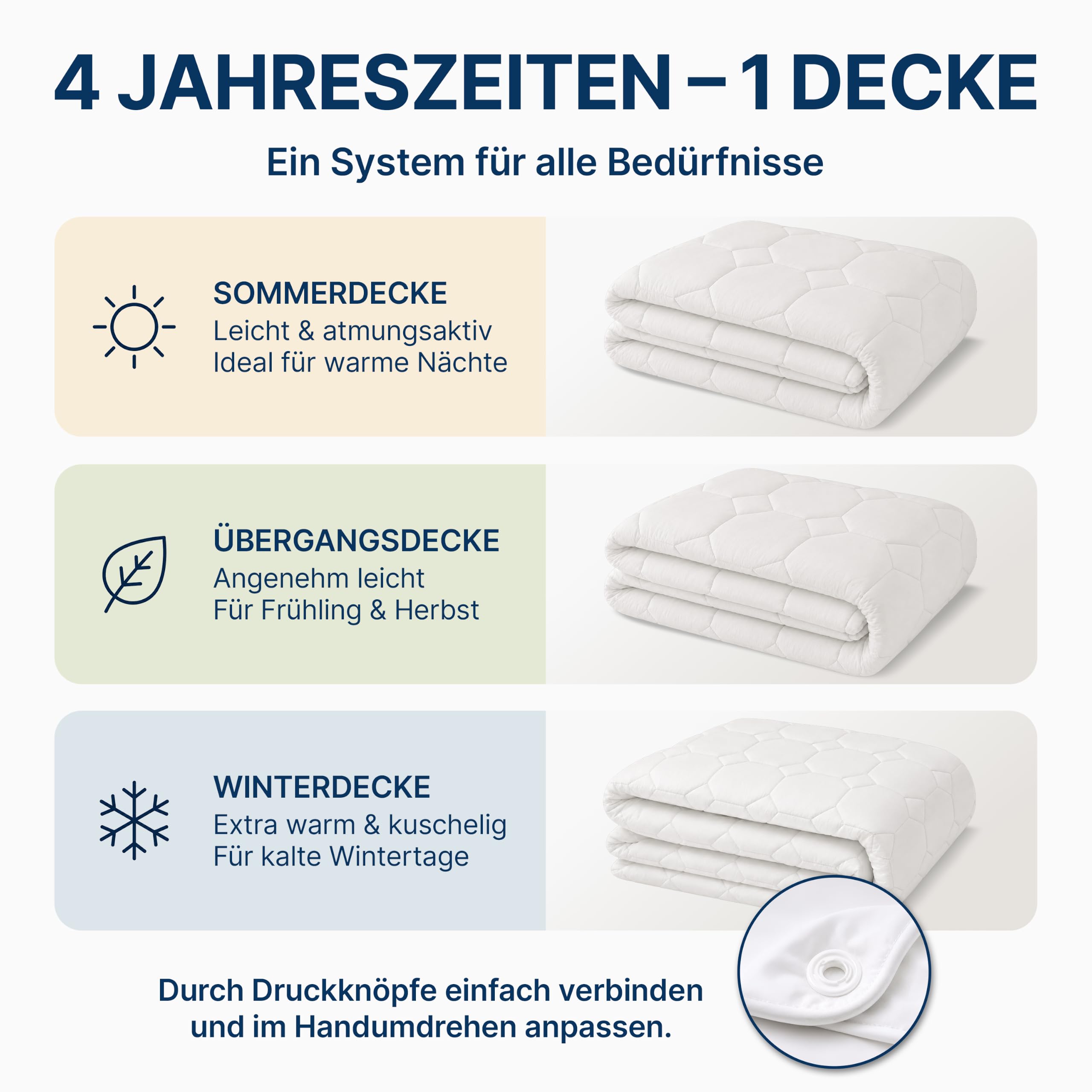 DreamHome 4-Jahreszeiten 2 Bettdecke 155x220 die man mit Druckknöpfe eine Winter oder Sommer Oberbett Steppdecken 155 x 220