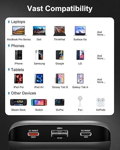 Miniatura 8 de AsperX Cargador de batería portátil de 140 W, 25,000 mAh, cargador portátil para laptop, paquete de batería de carga rápida total PD 3.1 de 145 W