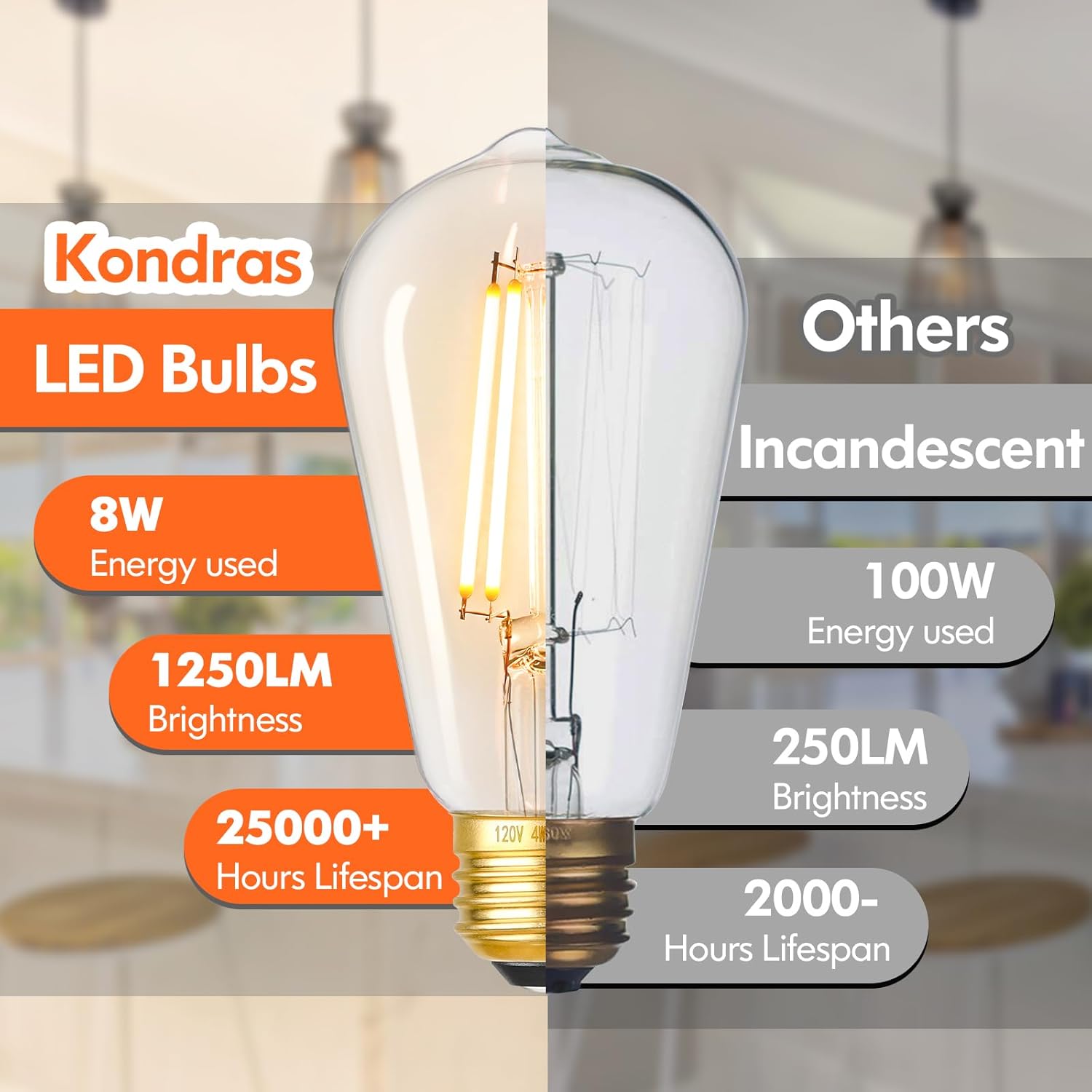 Dimmable Vintage Edison LED Bulbs, 1250Lumens High Brightness Light Bulbs, 8W 100W Incandescent Equivalent Bulbs, ST58 LED Filament Bulbs, E26 Gold Base, CRI90+ 2700K Soft White Edison Bulbs, 4-Pack