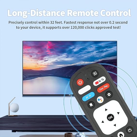 RM-C3287 Voice Remote Control Compatible with JVC Smart Android TV Replacement Controller with Batteries