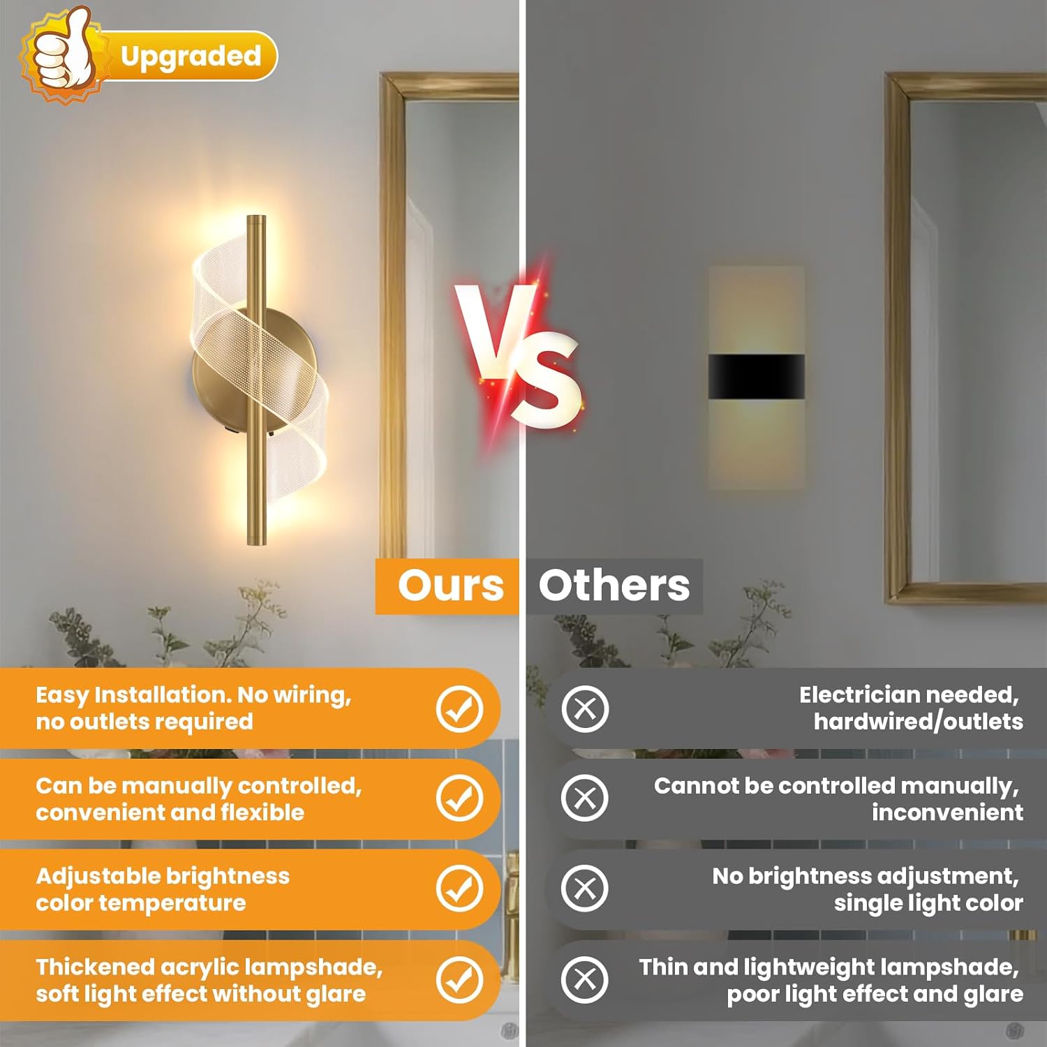 Cordless Wall Sconces Set of 2, Helical Wireless Rechargeable Battery Wall Light with Remote Control Dimmable. Portable Lighting for Wall Painting, Living Room, Bedroom, Night Light. 11.8''Gold