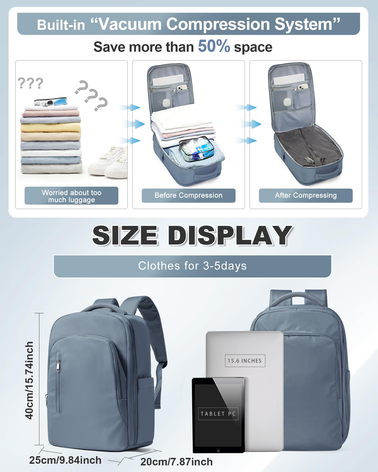 SZLX Zaino Ryanair 40x20x25 Donna Zaino da Viaggio 40x30x20 Sottovuoto con pompa Bagaglio a Mano Sottovuoto Uomo Borse da Cabina 45x36x20 Easyjet con scomparto per scarpe per Laptop da 14 Pollici