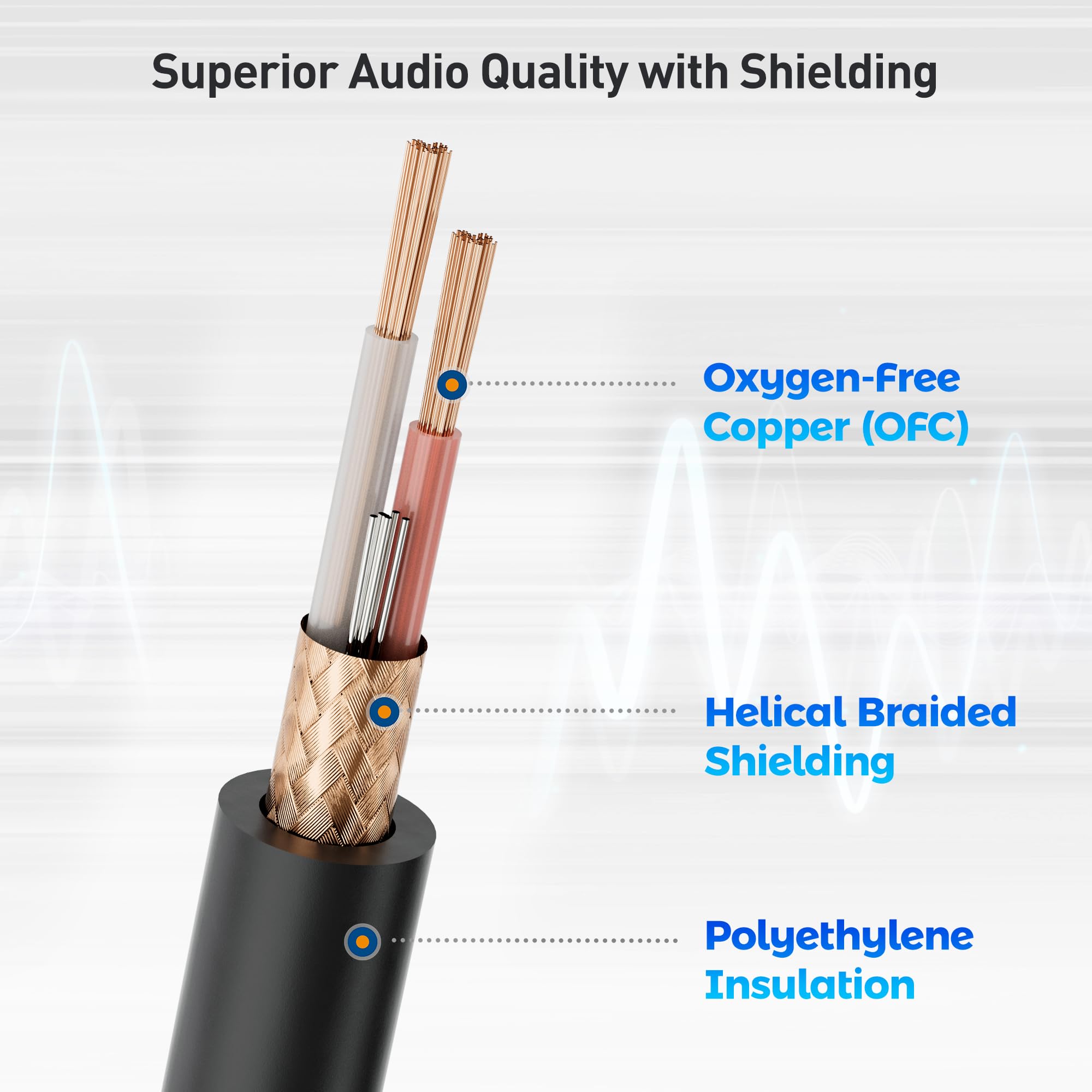 Cable Matters Câble serpent XLR mâle vers XLR femelle/XLR 3 m - Connectivité audio professionnelle avec blindage et canaux à code couleur