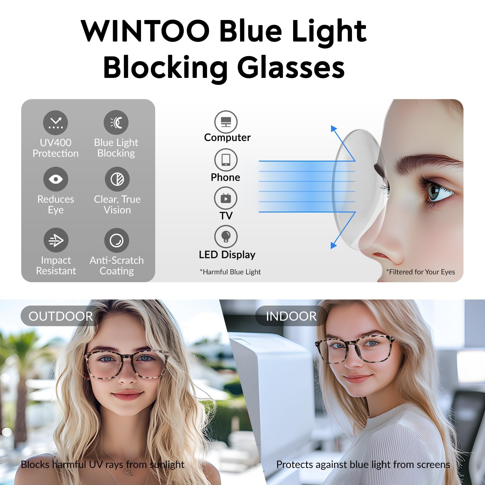Occhiali per la luce blu per uomo e donna, 99% di blocco della luce blu, occhiali da gioco per computer