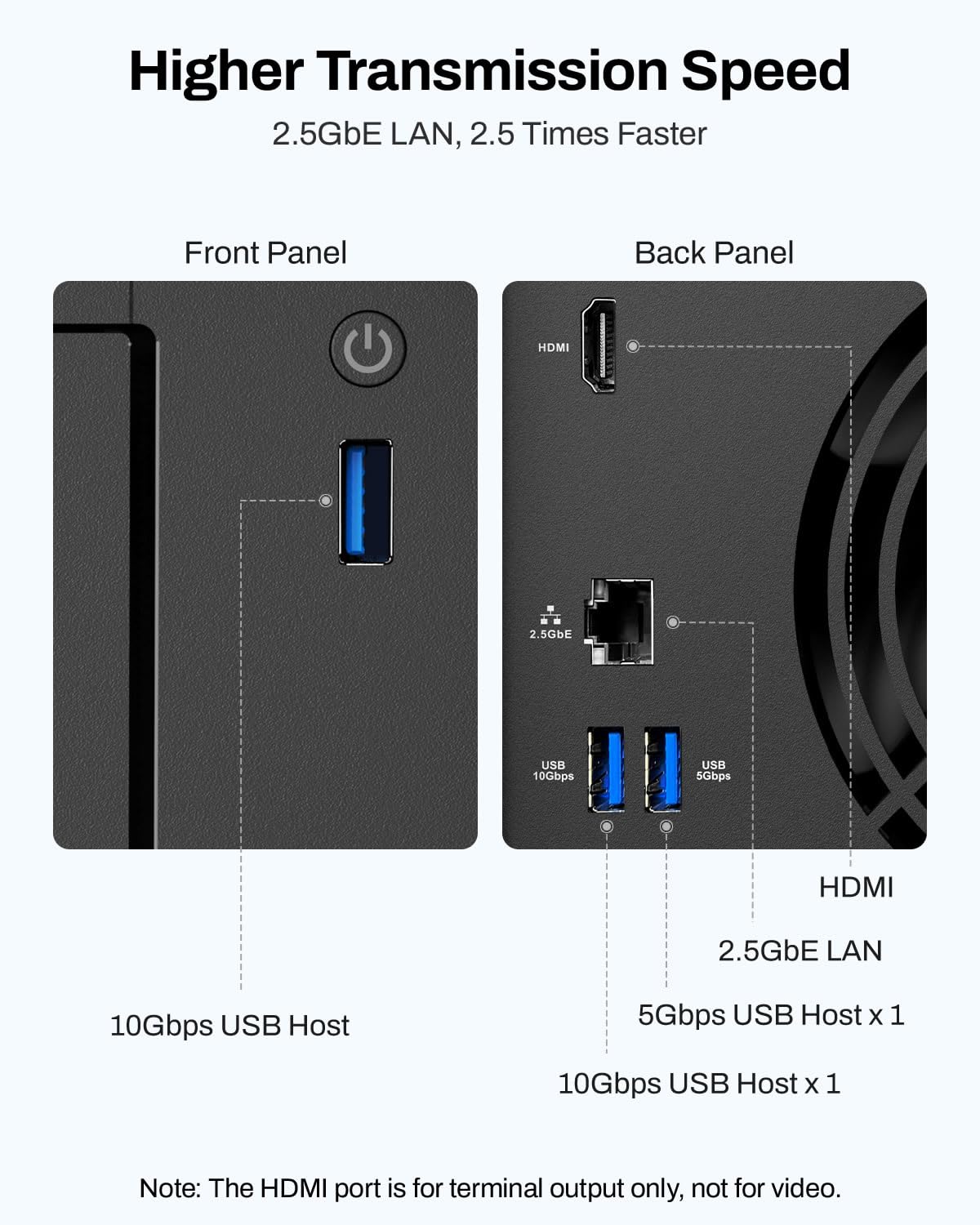 TERRAMASTER Almacenamiento NAS de 4 bahías F4-425 - CPU de Cuatro núcleos Intel x86, 4 GB RAM, LAN 2,5 GbE, Servidor Multimedia de Almacenamiento basado en Red para usuarios personales (F4-425)