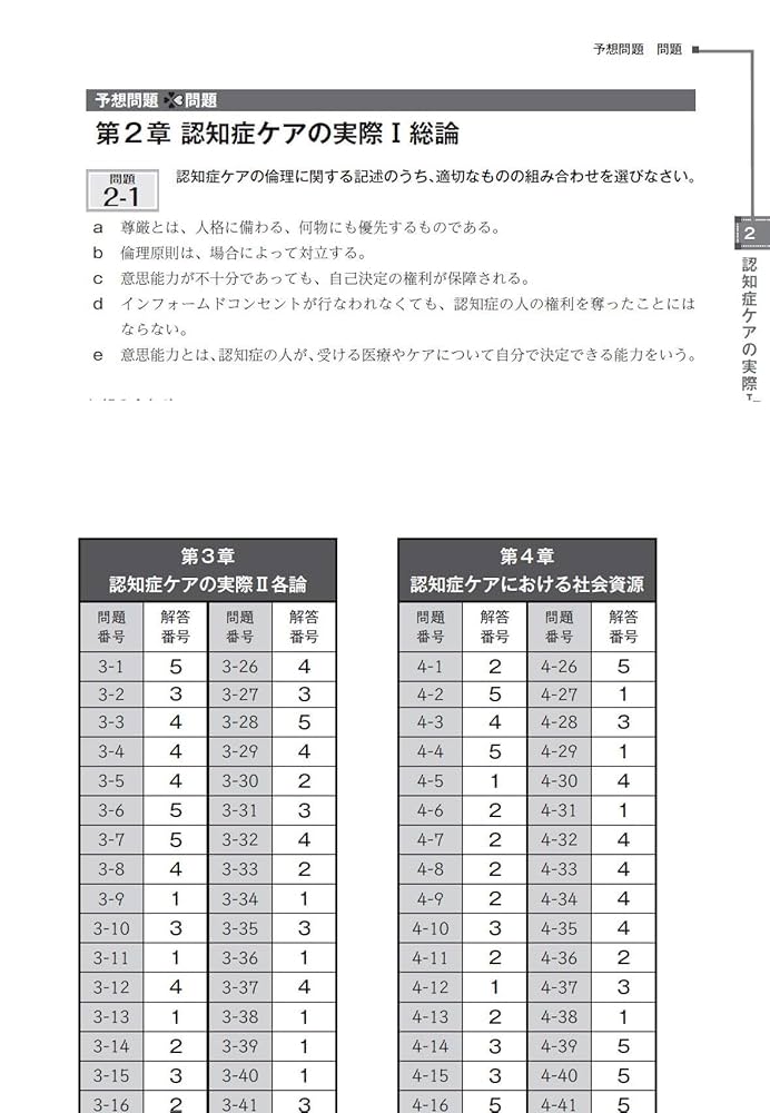 ユーキャン　ケアマネ2020　テキスト 2020年ケアマネージャーテキスト ユーキャン