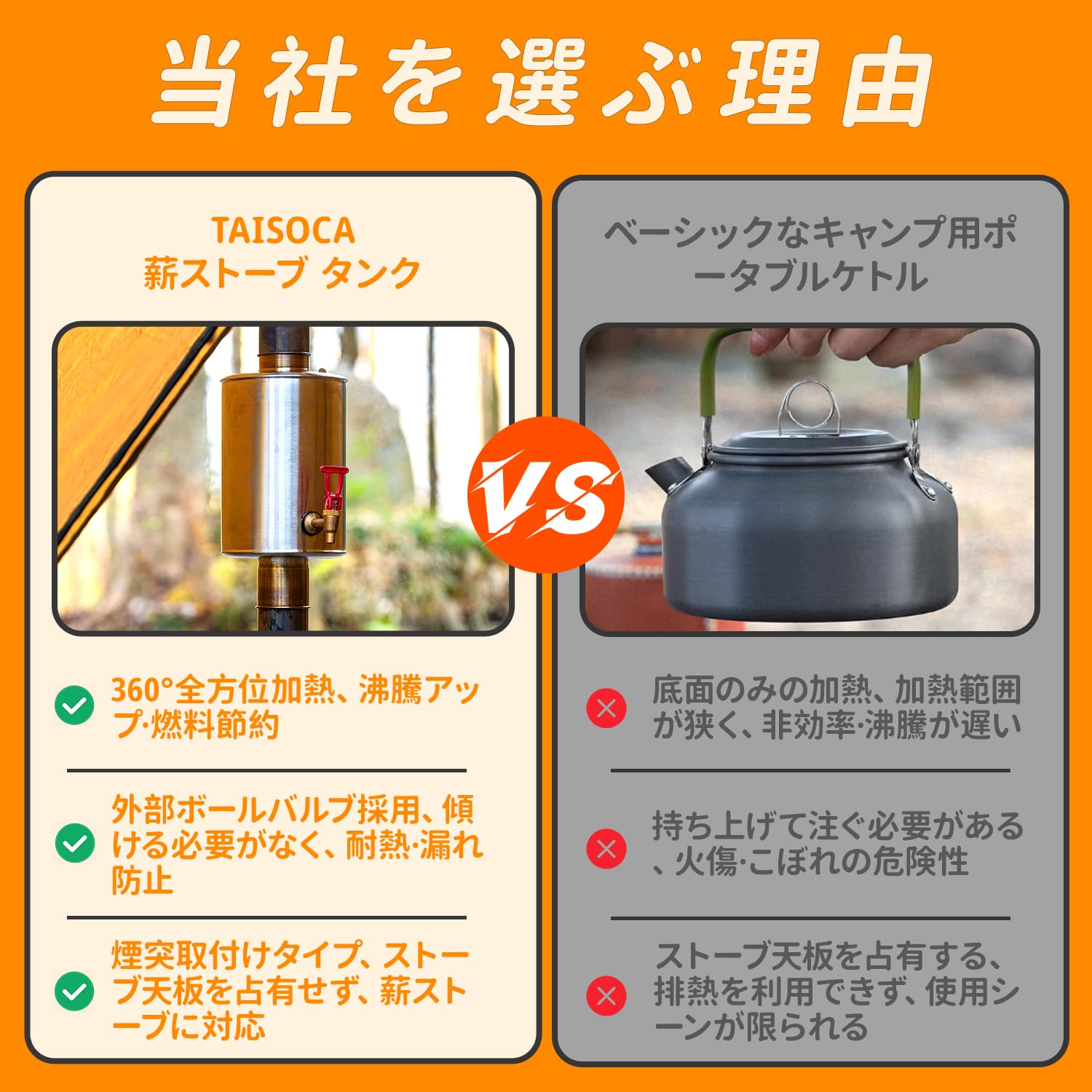 Amazon.co.jp: TAISOCA薪ストーブ タンク 3L 大容量 キャンプやっき