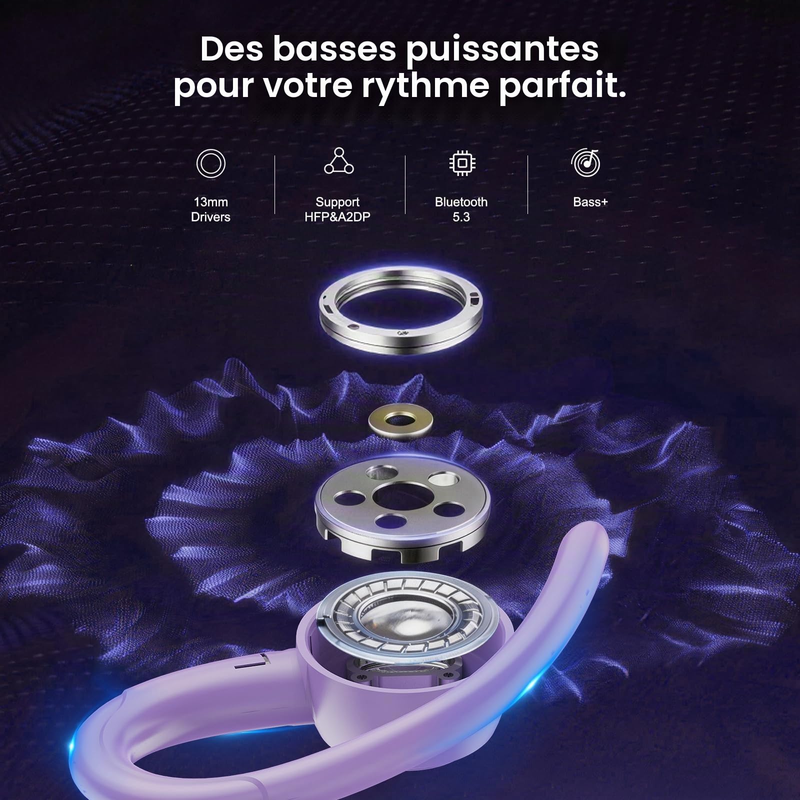 Ecouteurs Bluetooth sans Fil Sport, 2026 Bluetooth 5.4 Headphones avec HiFi Stéréo et ENC Mic,48H Écouteur Sans Fil avec Écran LED, IPX7 Oreillette Bluetooth pour Sports/Voyages,Android iOS,Violet Pur