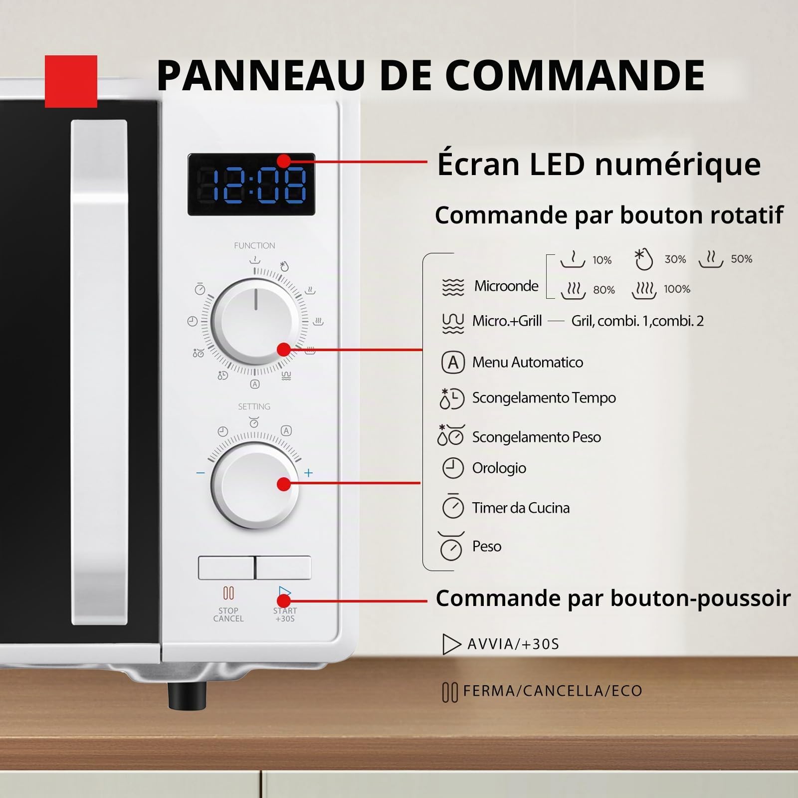 Toshiba MW2-AG23P(WH) 3-en-1 Four à micro-ondes avec gril 1050 W et cuisson combinée, 23 L, plaque tournante avec mémoire de position, minuteur, lumières LED intégrées, 900 W, blanc