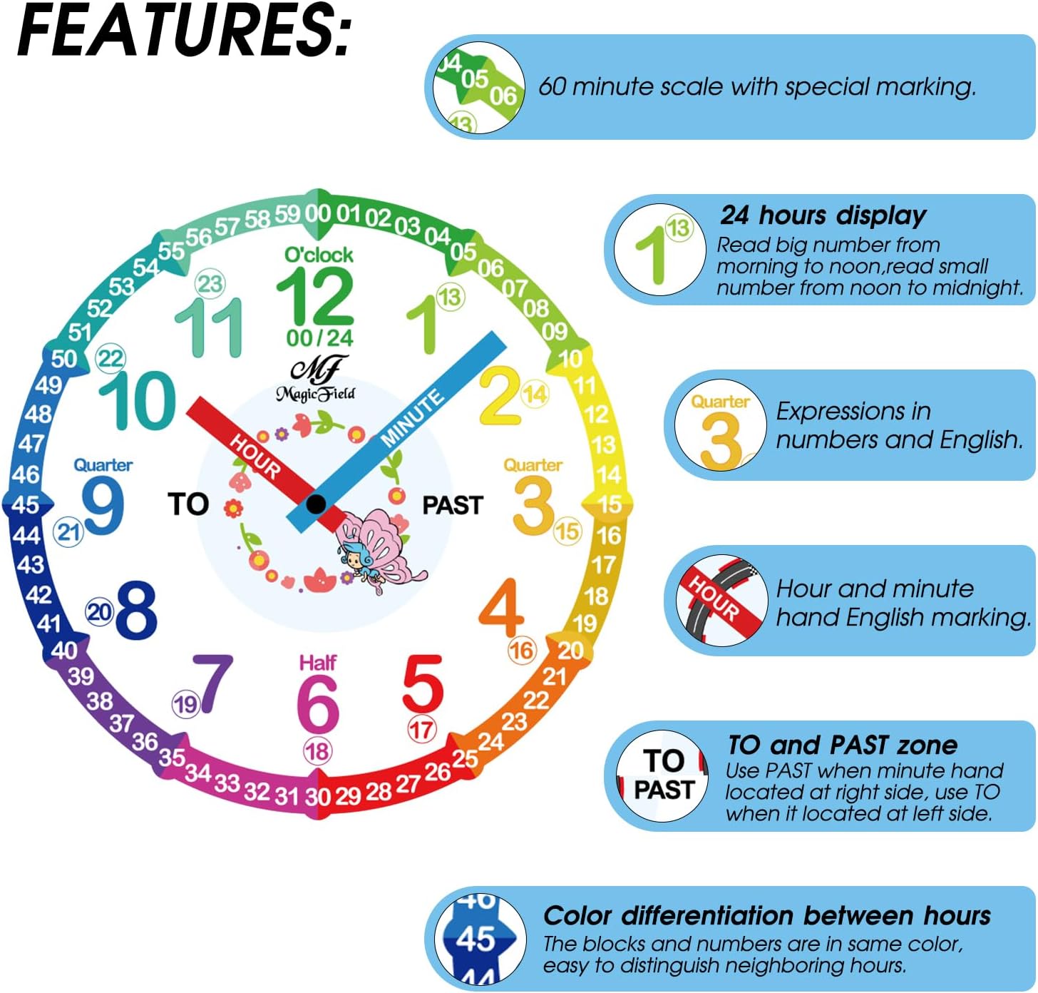 ManChDa Kids Watch for Girls Analog Watch Childrens Toddler Watch for Kid 8-12 Tell Time Watch Easy to Read Teaching Watch Time Learning Study Time Teacher Watch Kids Gift Christmas