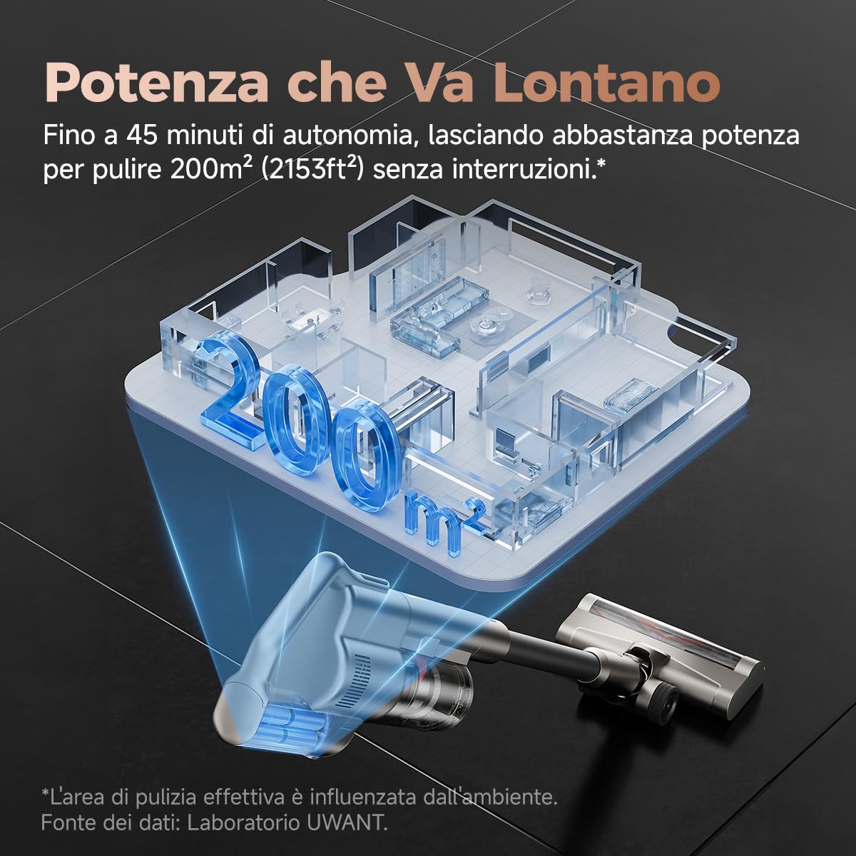 uwant Aspirapolvere Senza Fili Potente con Svuotamento Automatico V500 25000Pa CleanSync Leggero e Station Compatta Luce Verde 60° Micron Dust Detection Spazzola V Antigroviglio 5 Livelli Filtrazione