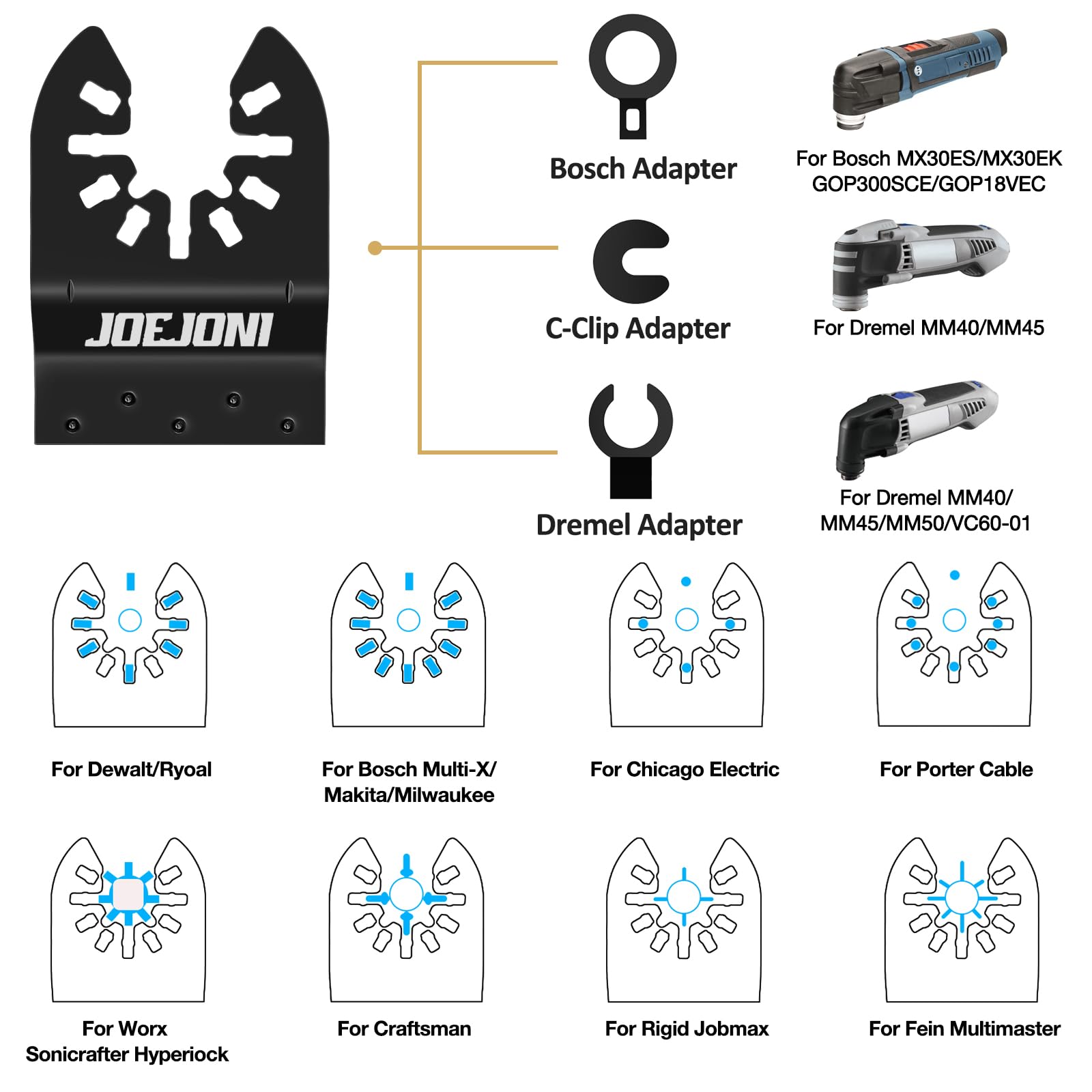 27 Pcs Lame Scie Oscillante, Universelle Outil Multifonction Saw Blades Accessoires Kit, Lame Outil Multifonction, pour Fein Multimaster, Ryobi, Milwaukee, Bosch, Dremel, Dewalt, Rockwell, Makita