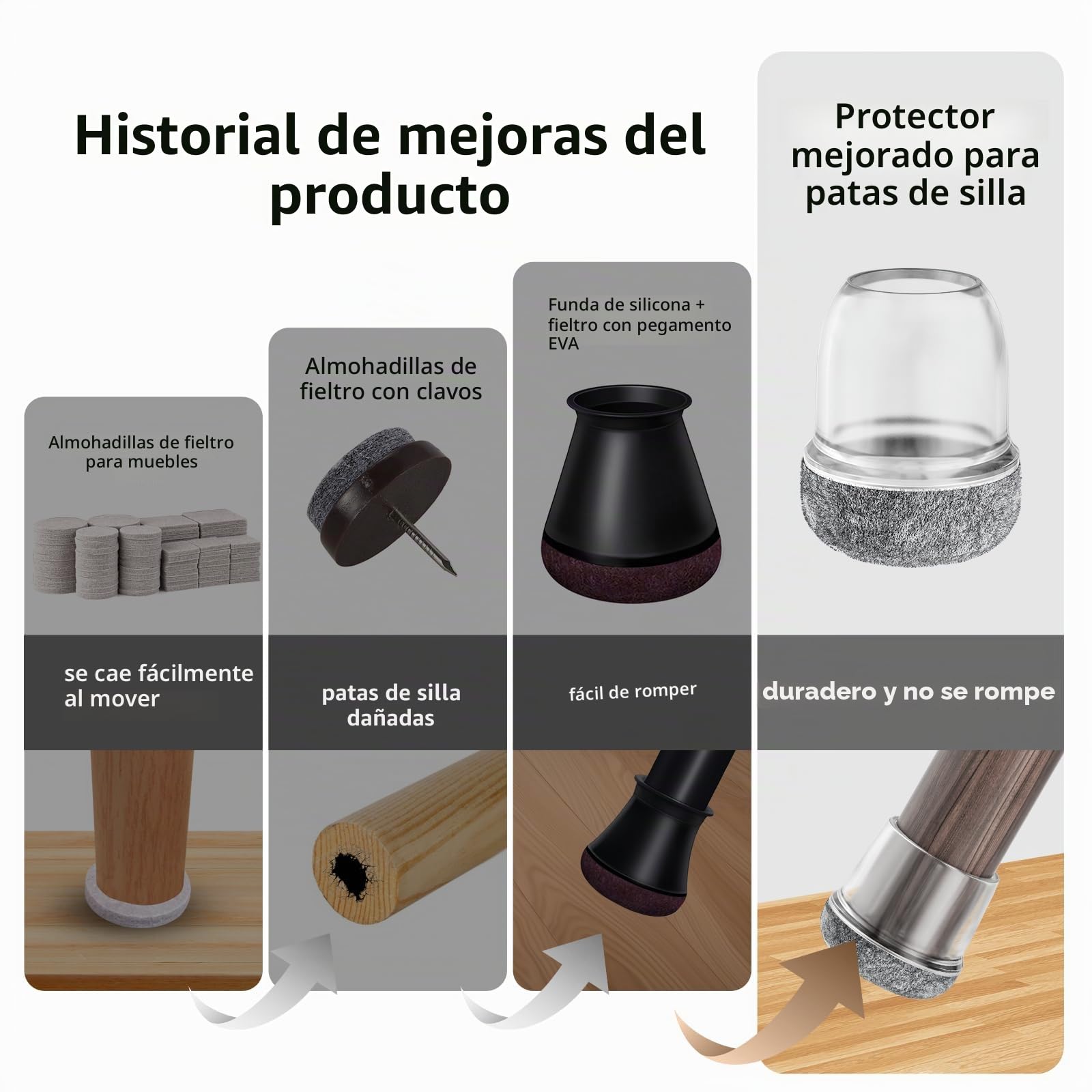 RCHYFEED 24 Protectores de Piso de Silla Mejorados de 0.7-1.25 Pulgadas,Tapas Transparentes Copas para Patas de Muebles con Almohadillas de Fieltro para Proteger Suelos de Madera Dura de Arañazos