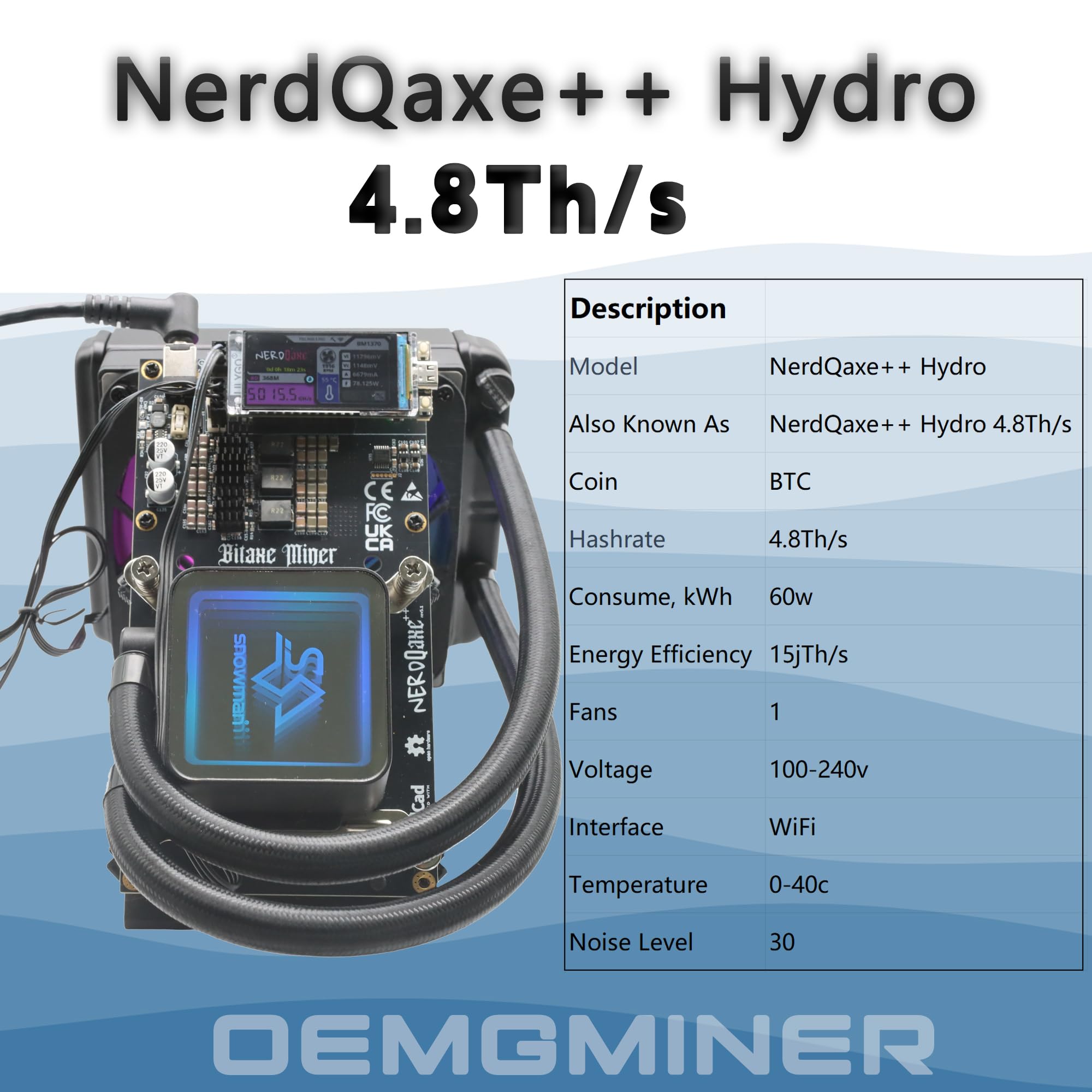 Nieuwe NerdQaxe++ Hydro 4.8TH/s 60W BTC Miner 15J/Th, 4xBM1370 ASIC Chips,  2.4G WiFi Crypto Machine, Open-Source Mijnbouw Machine, Hoog rendement voor  BTC Mijnbouw in voorraad : Amazon.nl: Elektronica