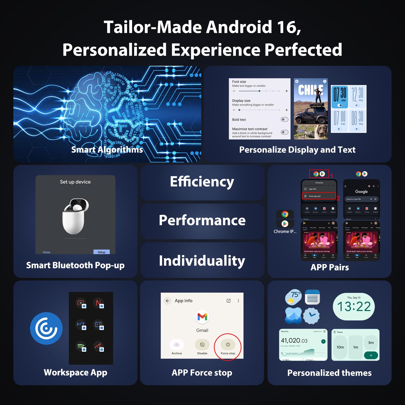 Android 16 Tablet 14 Zoll mit 1920 x 1200 FHD 36 GB + 512 GB / TF 2 TB, Octa-Core, 11580 mAh, 4-Speaker, Dual SIM 4G LTE/5G WiFi/Widevine L1/GPS/Tablet mit Tastatur/Eingabestift/Grau