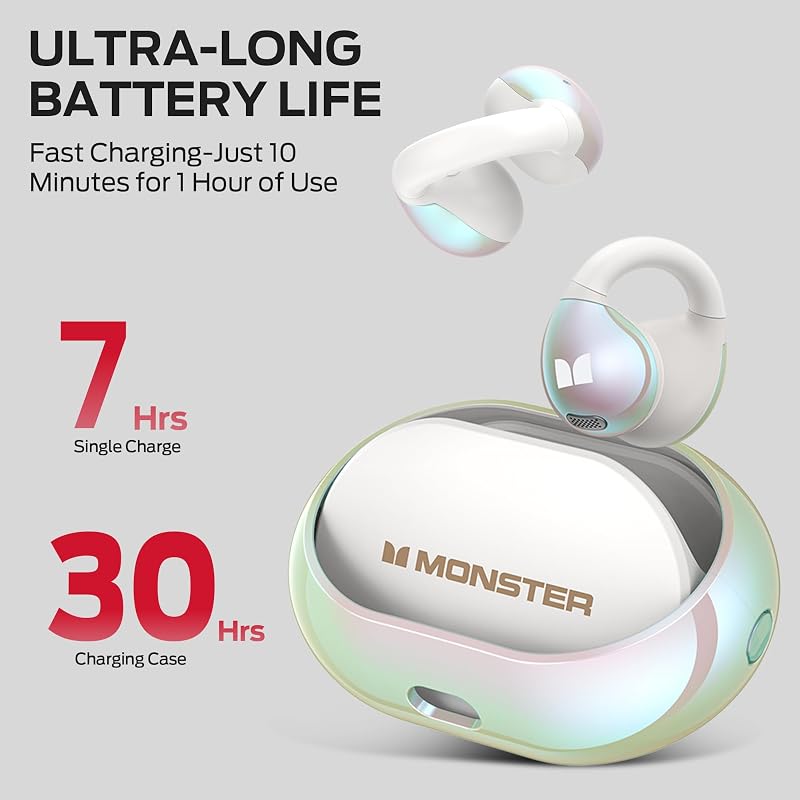 Monster Open Ear AC600 Headphones, Bluetooth 5.4 Wireless Earbuds with HiFi Stereo, Clip-On Earbuds with ENC Clear Call, 21H Playtime, IPX6 Waterproof Wireless Headphones for Exercise Sports Outdoor image 4