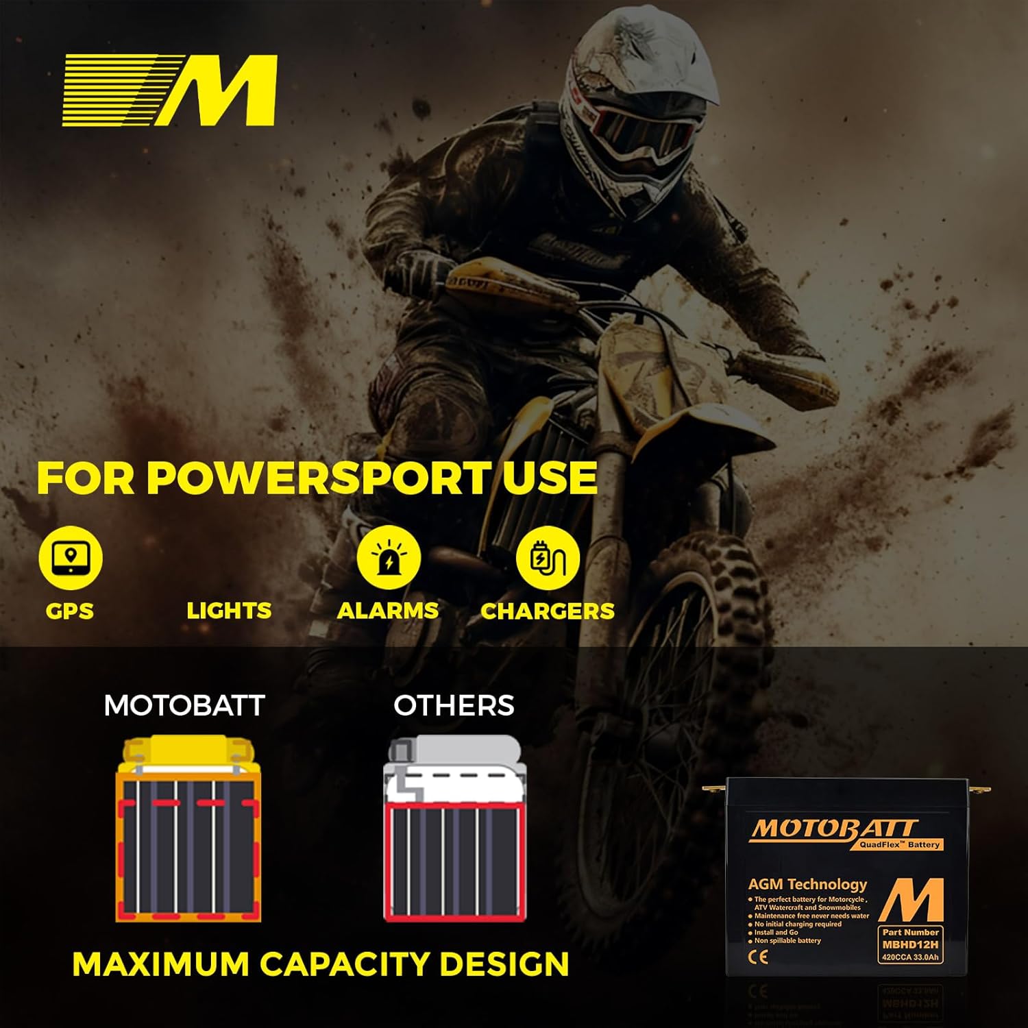 MotoBatt 12 Volt 33 Ah MBHD12H Sealed Maintenance Free AGM Battery Replaces - YHD-12H