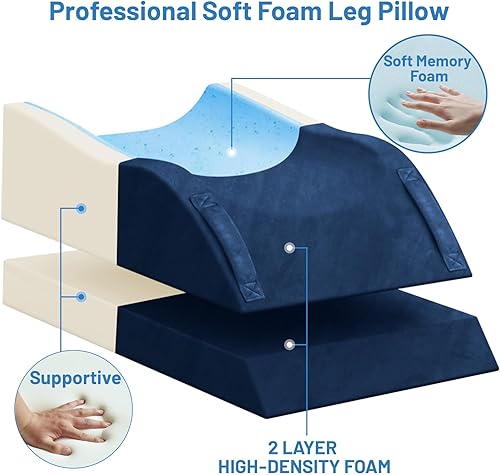 Miniatura 6 de Almohadas de elevación de doble pierna, almohada de cuña para después de la cirugía, soporte de espuma viscoelástica ajustable, cuidado cómodo para