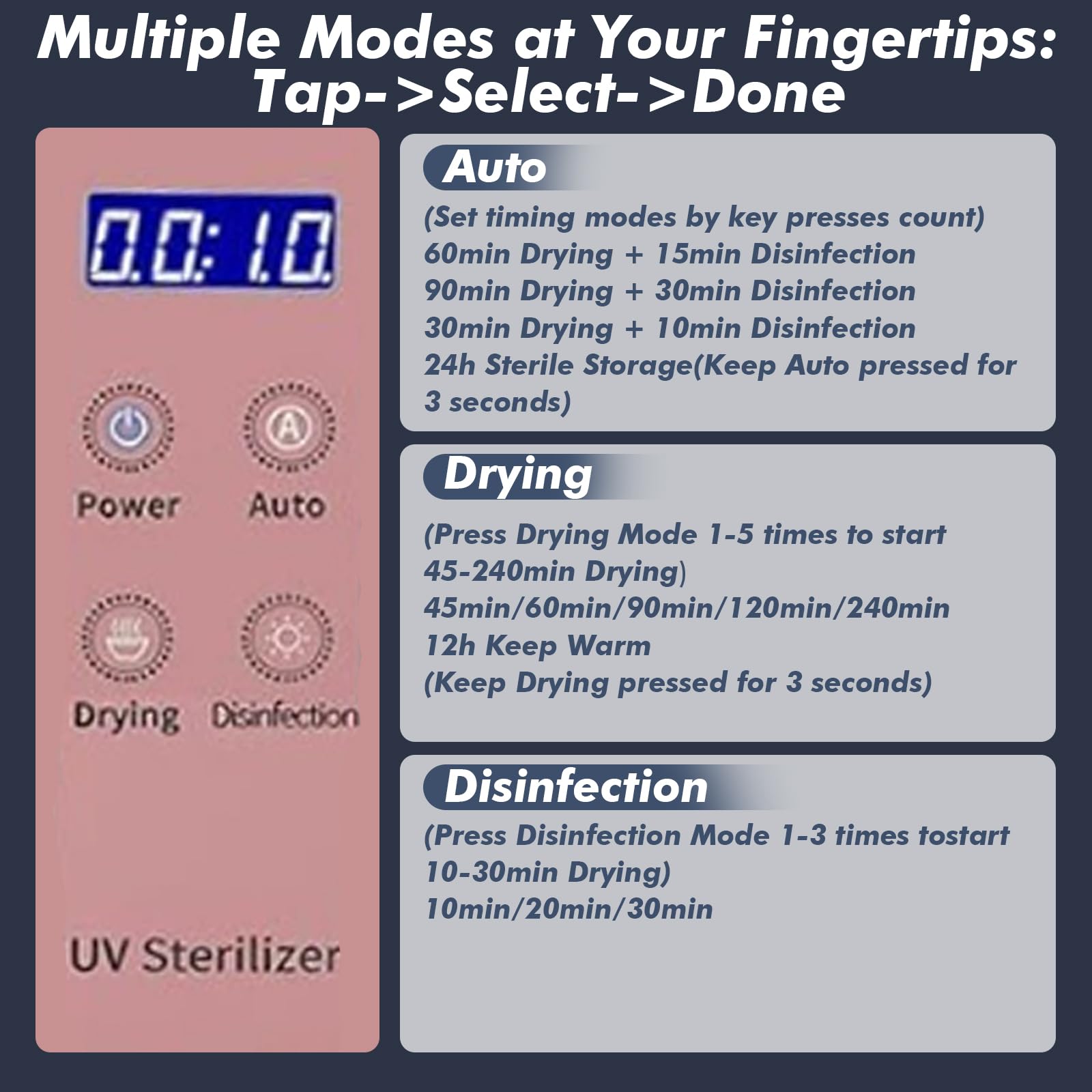 Stérilisateur UV 10L pour Salon de Manucure, Grand Appareil de Nettoyage pour Outils de Manucure avec Séchage à Air Chaud, Stérilisateur d'Instruments pour Salons de Beauté, Coiffeurs, Spas & Maison