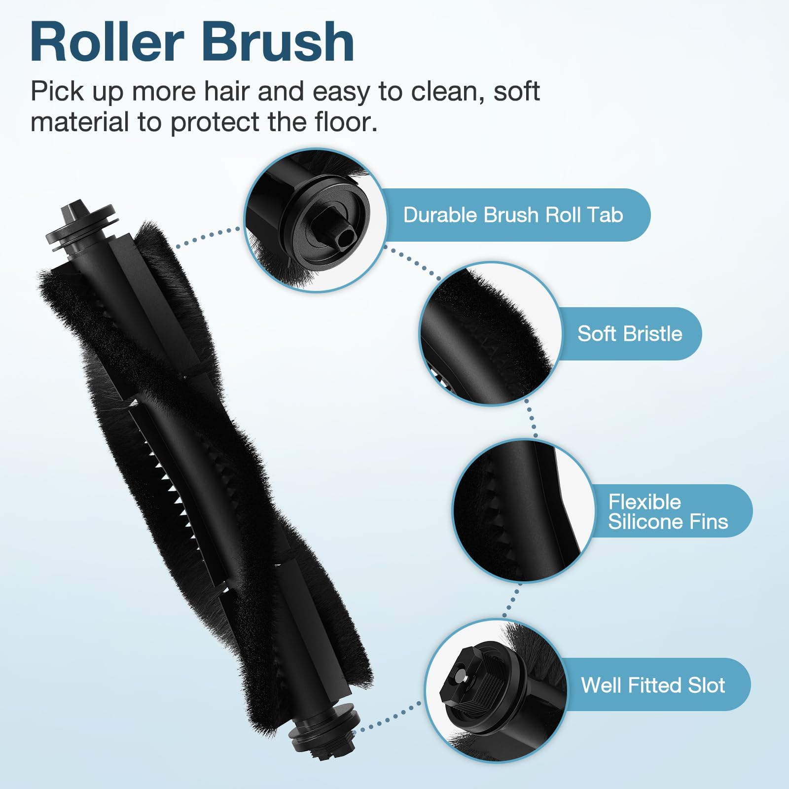 14 Pcs for Eufy X8 Pro Robot Vacuum Cleaner, X8 Pro Accessories, 1*Main Brush 3*Hepa Filters 3*Mop Pads 3*Vacuum Bags 4*Side Brushs, for eufy x8 pro parts