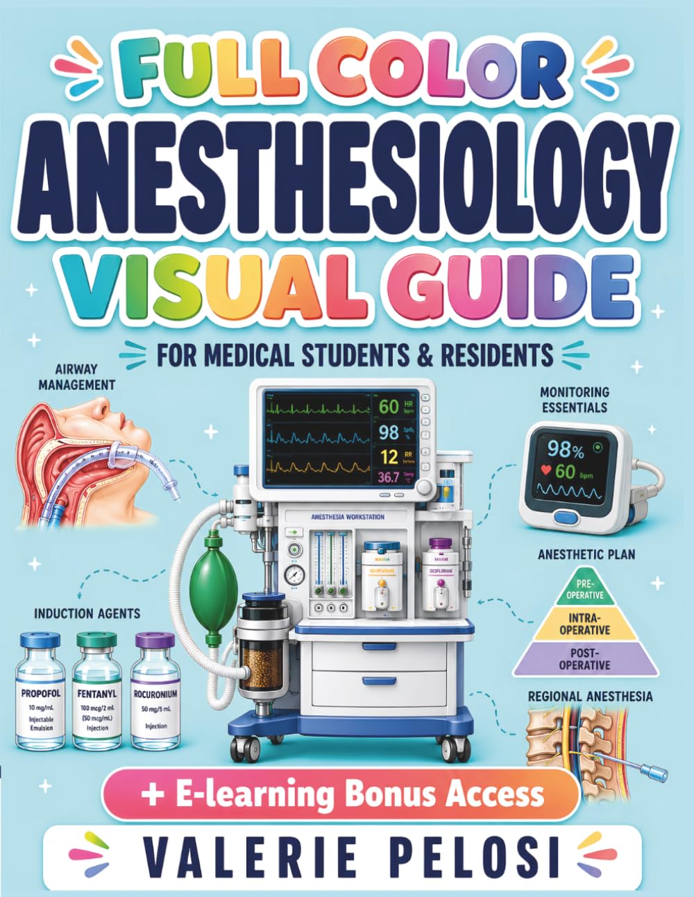 ANESTHESIOLOGY FULL COLOR VISUAL MANUAL: Illustrated Guide to Airway, Monitoring & Perioperative Care for Medical Students and Residents with Hours of E-Learning Access to Practice as You Learn