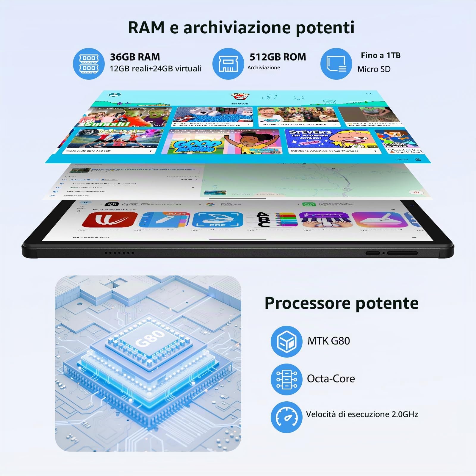 2K Android 15 Tablets, 36GB RAM+512GB ROM (2TB TF), 4G LTE+5G WiFi, Tablet 10,6 Pollici, Octa-Core, 2000 * 1200FHD, 8000mAh, 13MP+8MP, GPS, Tablet in offerta con tastiera ect (Nero)